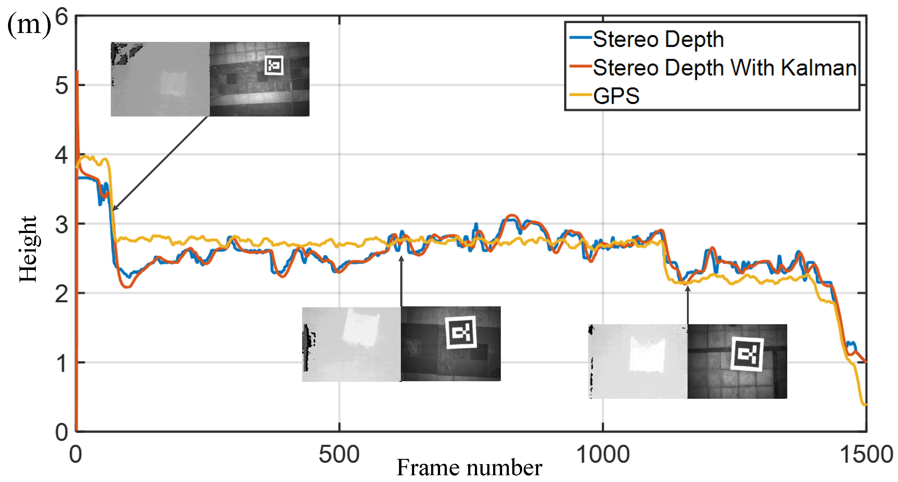 Remotesensing 10 01829 g013
