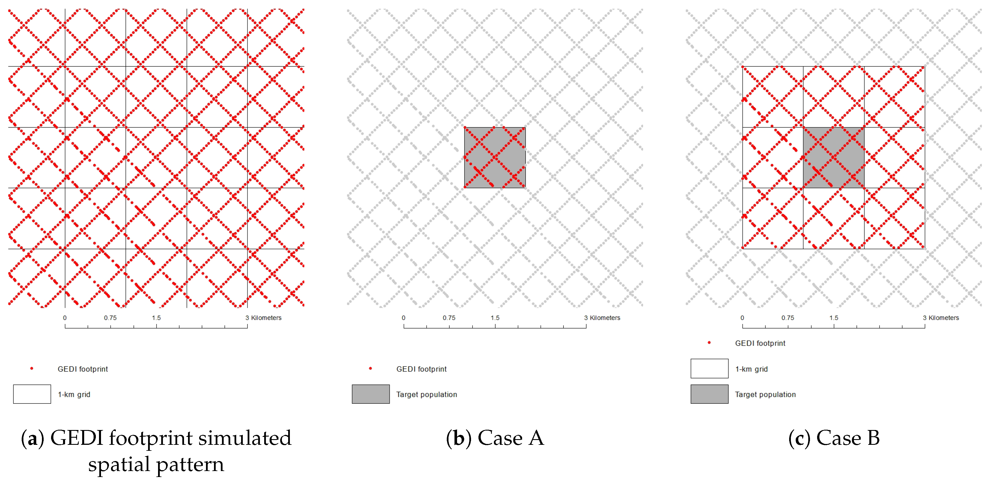 Remotesensing 10 01832 g003 Remotesensing 10 01832 g003