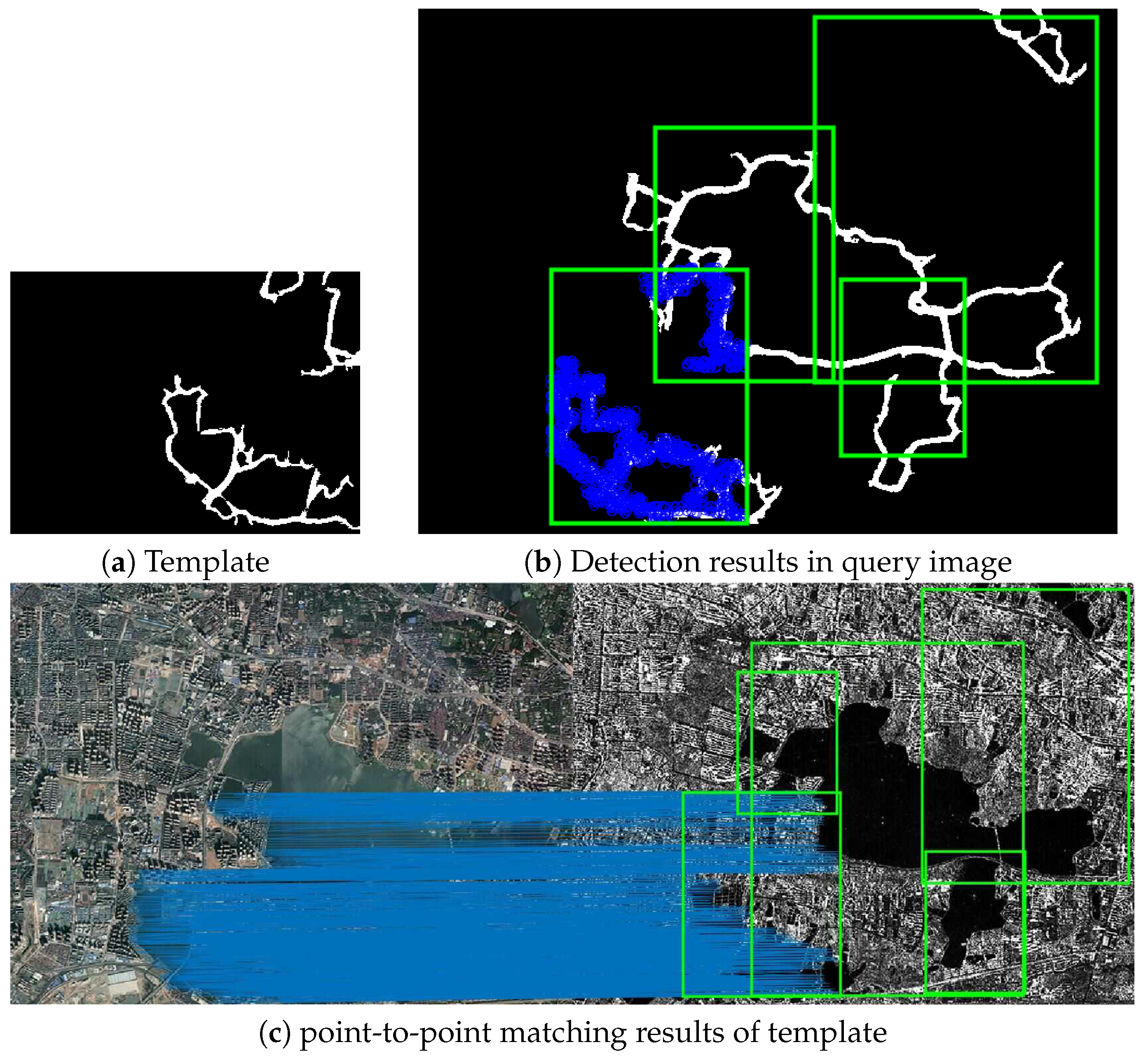 Remotesensing 10 01837 g002 Remotesensing 10 01837 g002