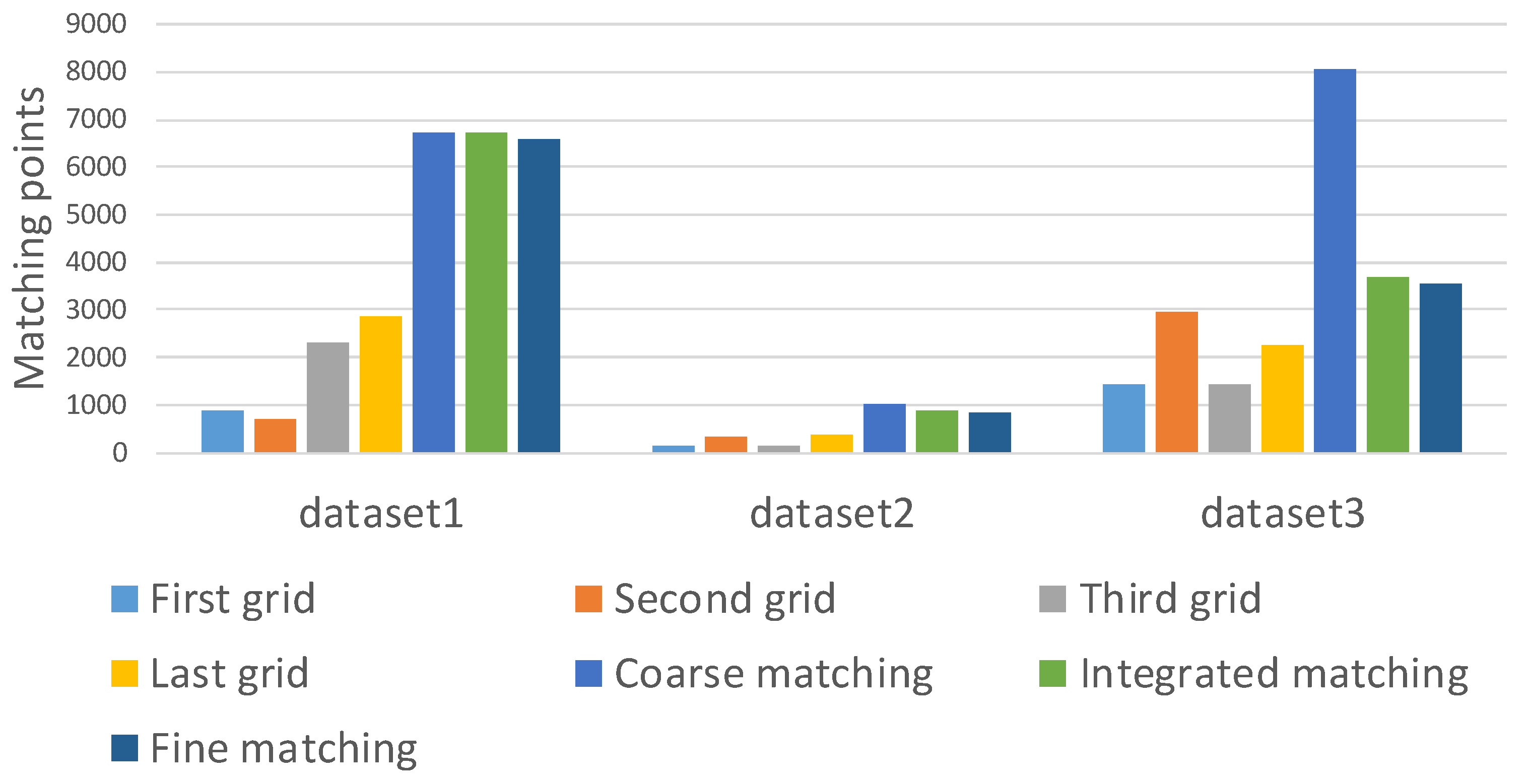 Remotesensing 10 01837 g011 Remotesensing 10 01837 g011