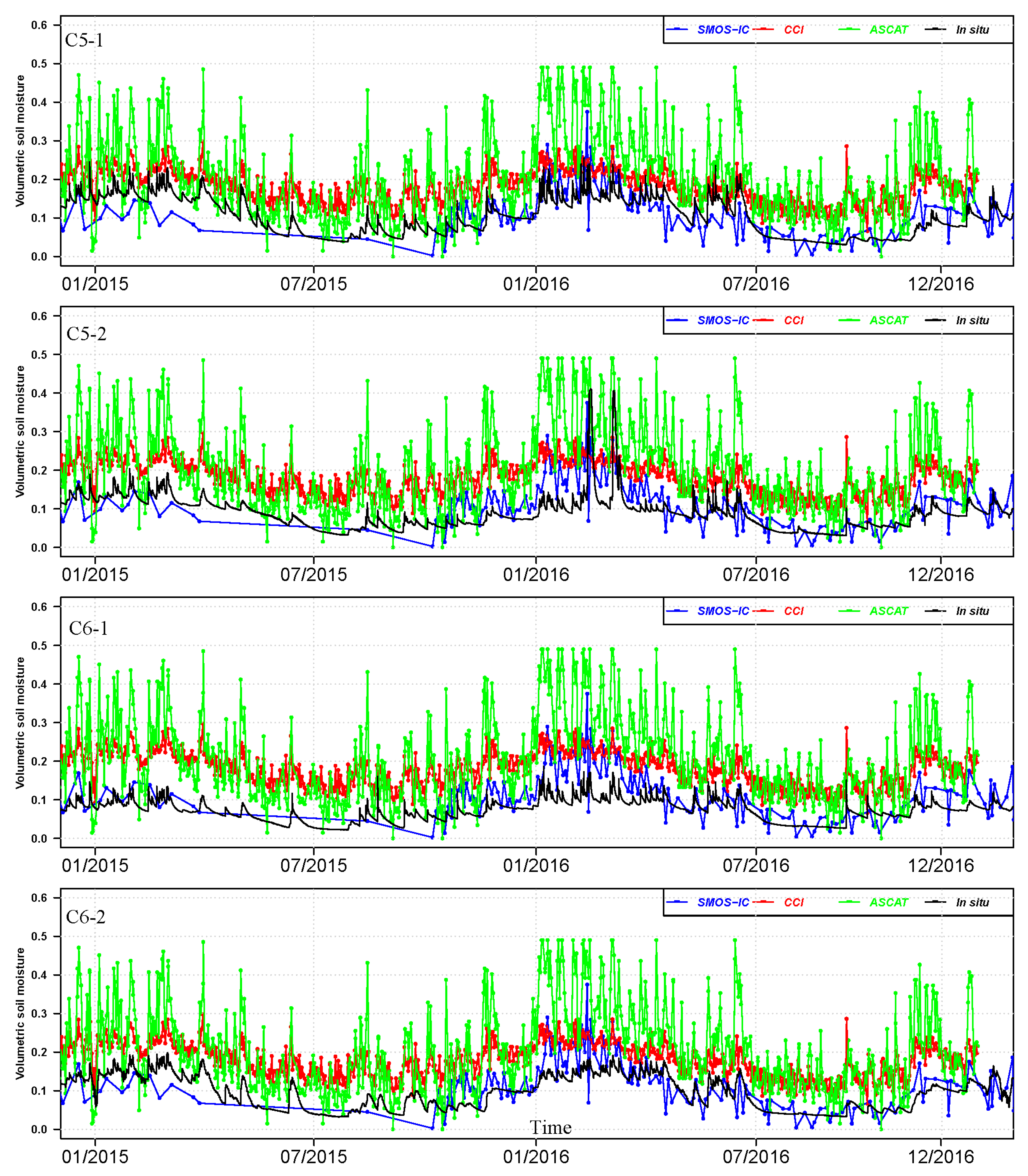 Remotesensing 10 01839 g006