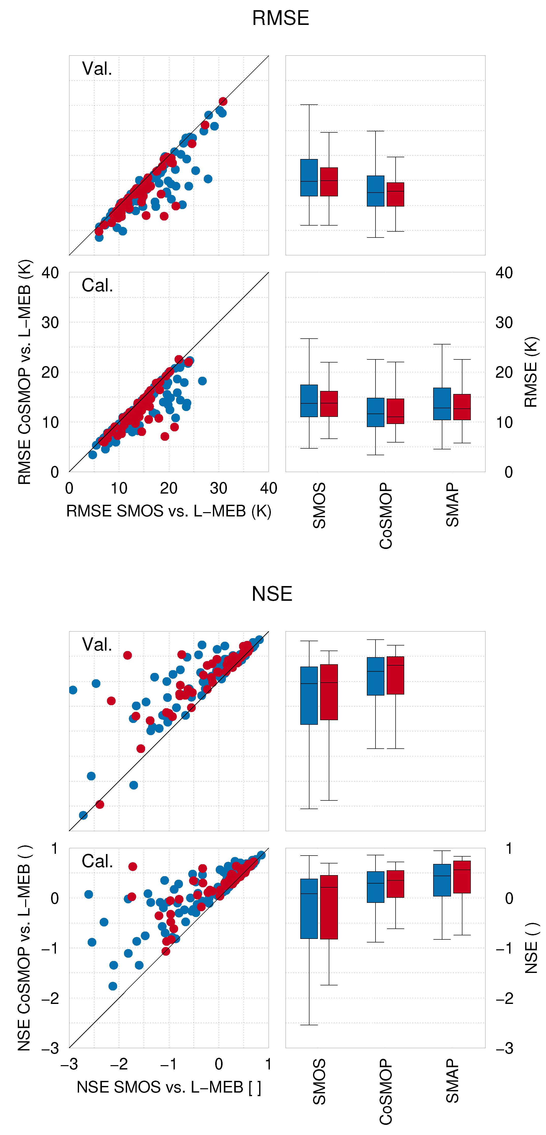 Remotesensing 10 01842 g007 Remotesensing 10 01842 g007