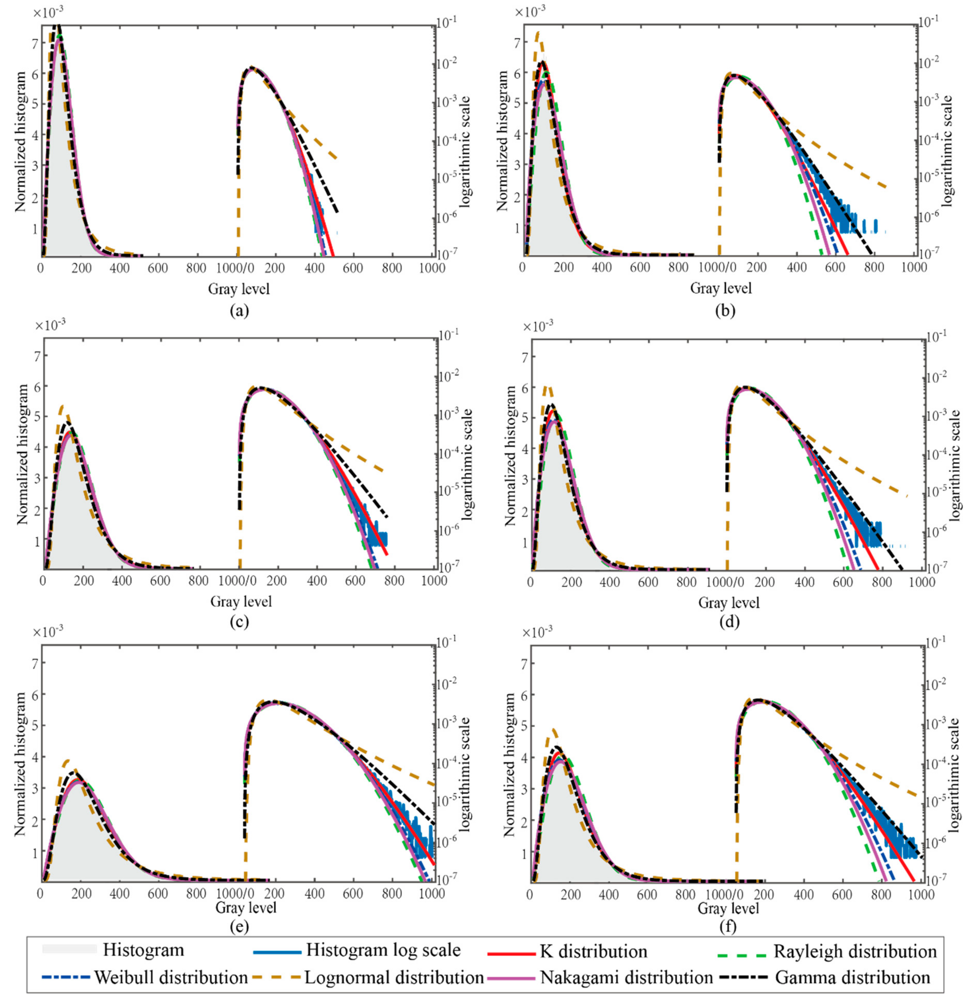 Remotesensing 10 01843 g004