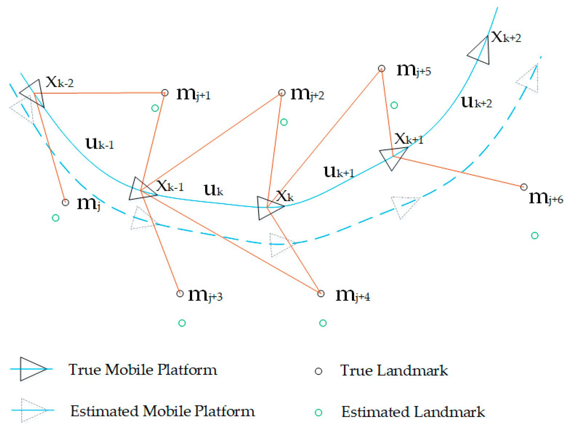 Remotesensing 10 01845 g001