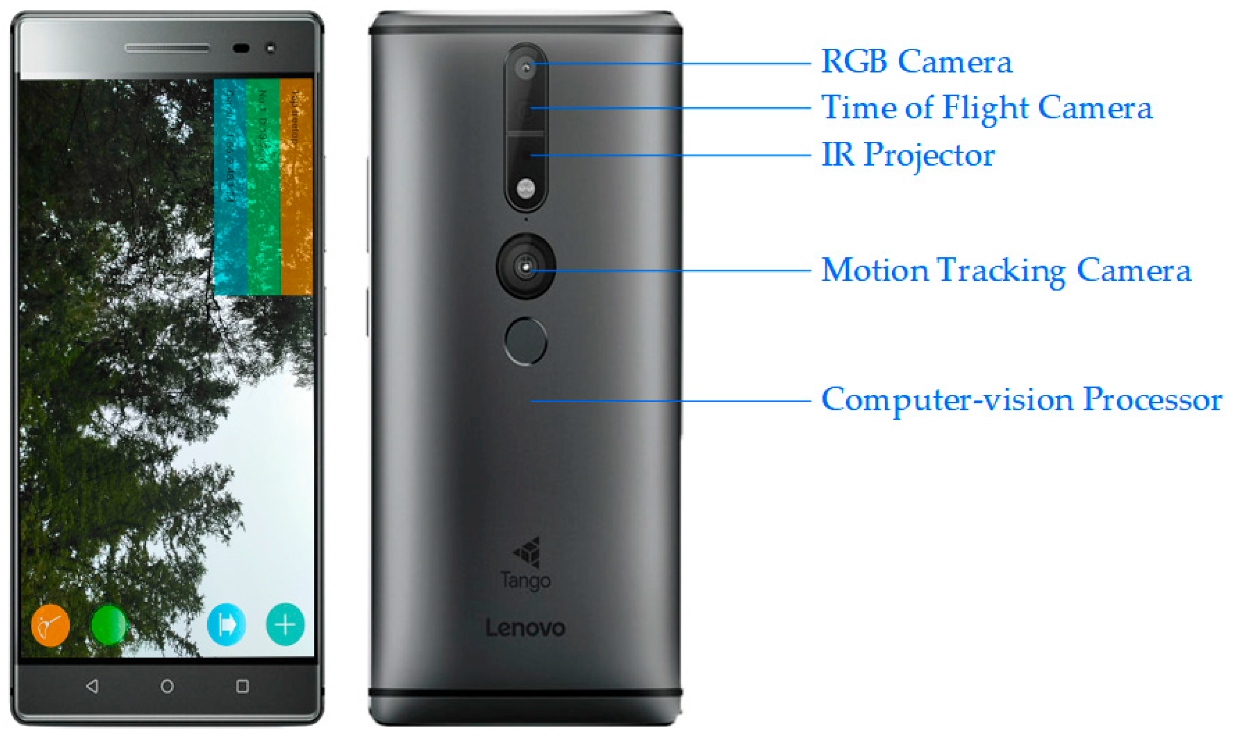 Remotesensing 10 01845 g002