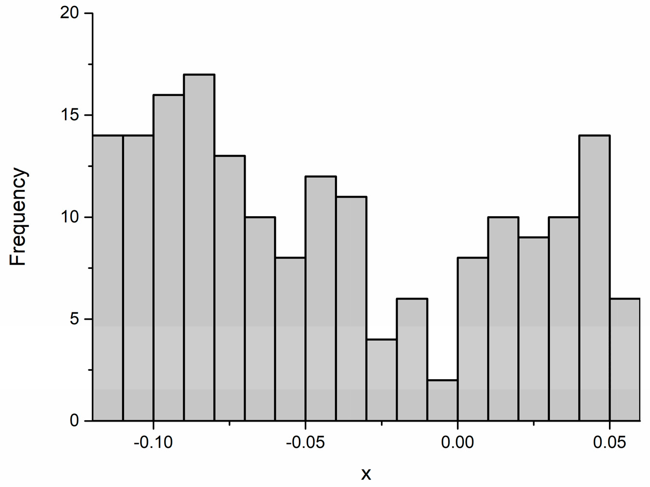 Remotesensing 10 01845 g010