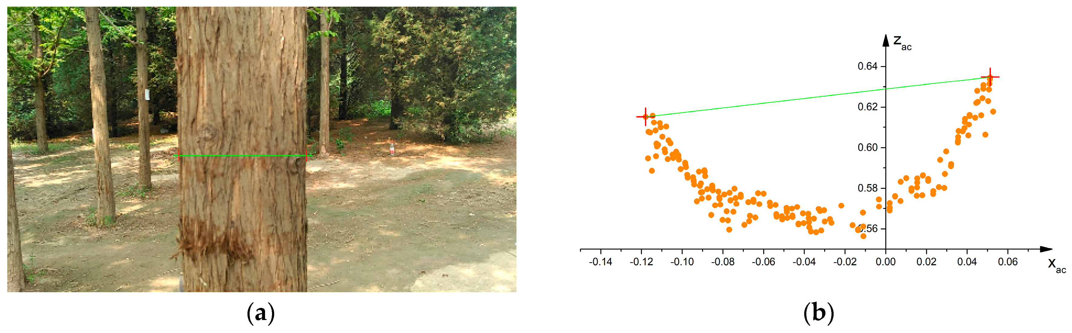 Remotesensing 10 01845 g012