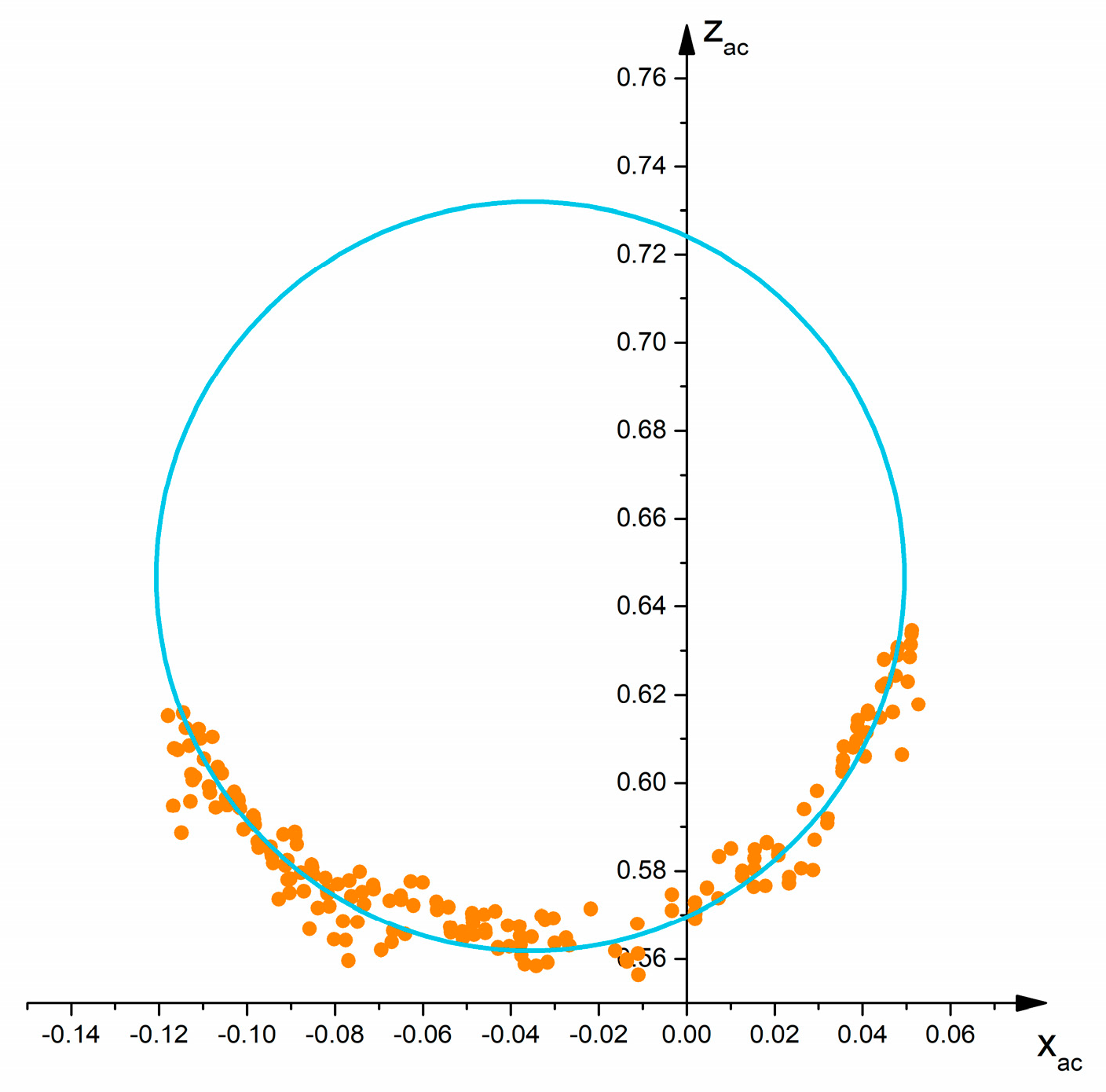 Remotesensing 10 01845 g013