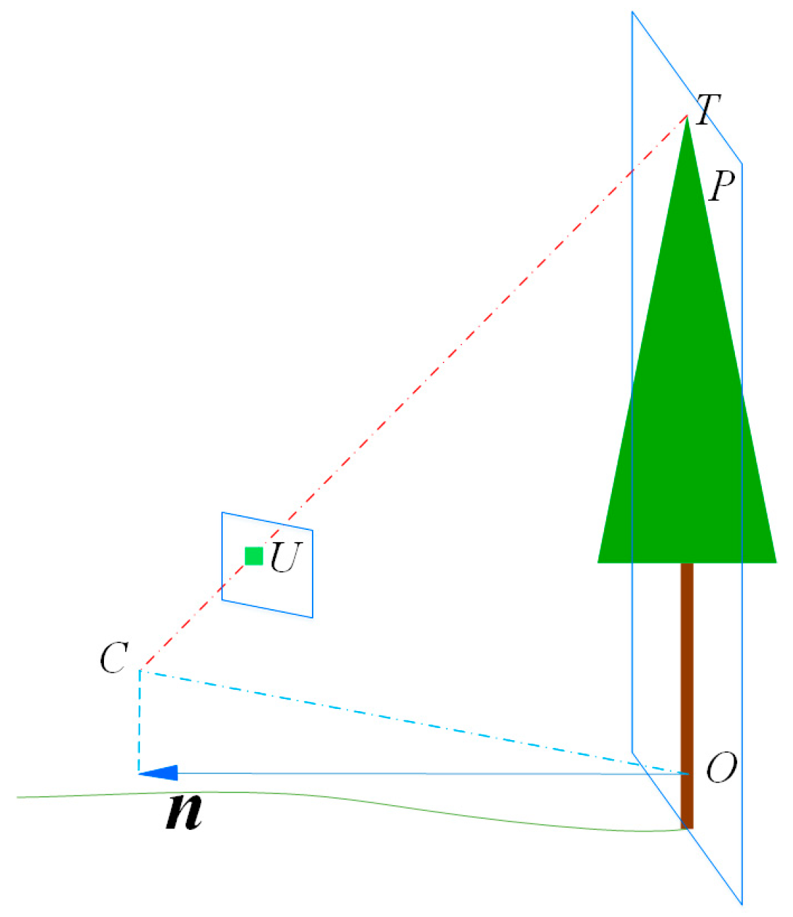 Remotesensing 10 01845 g014