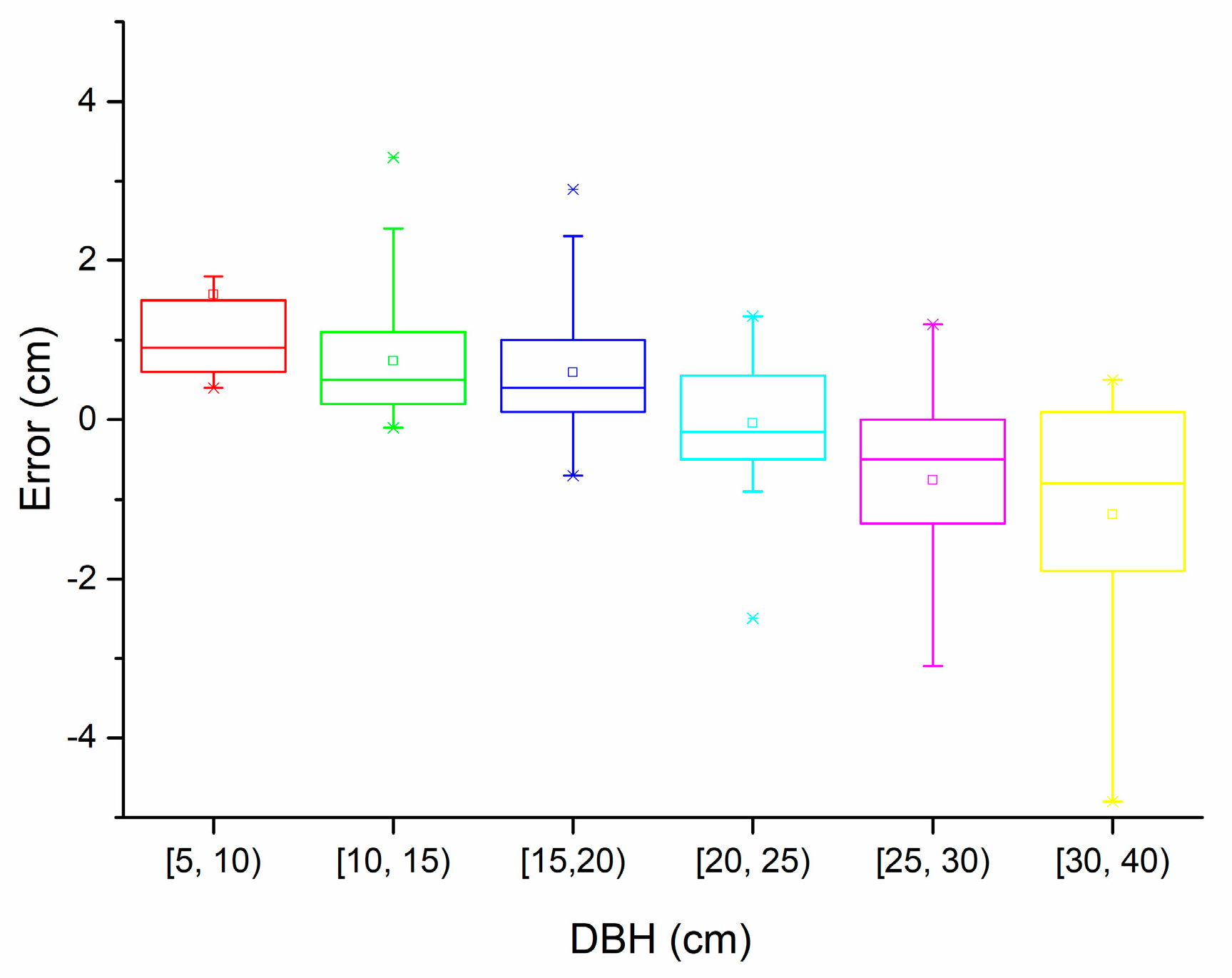 Remotesensing 10 01845 g018