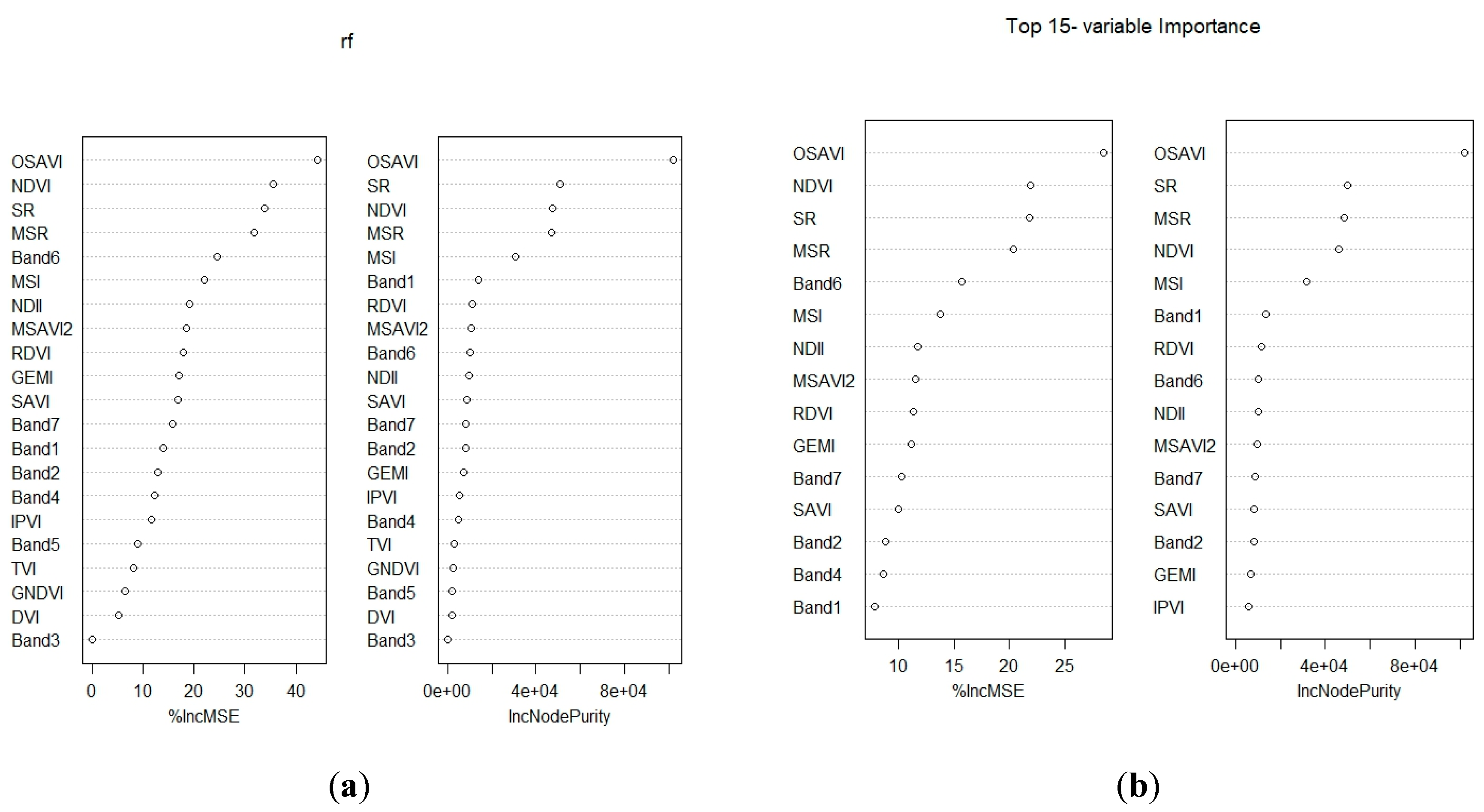 Remotesensing 10 01848 g005