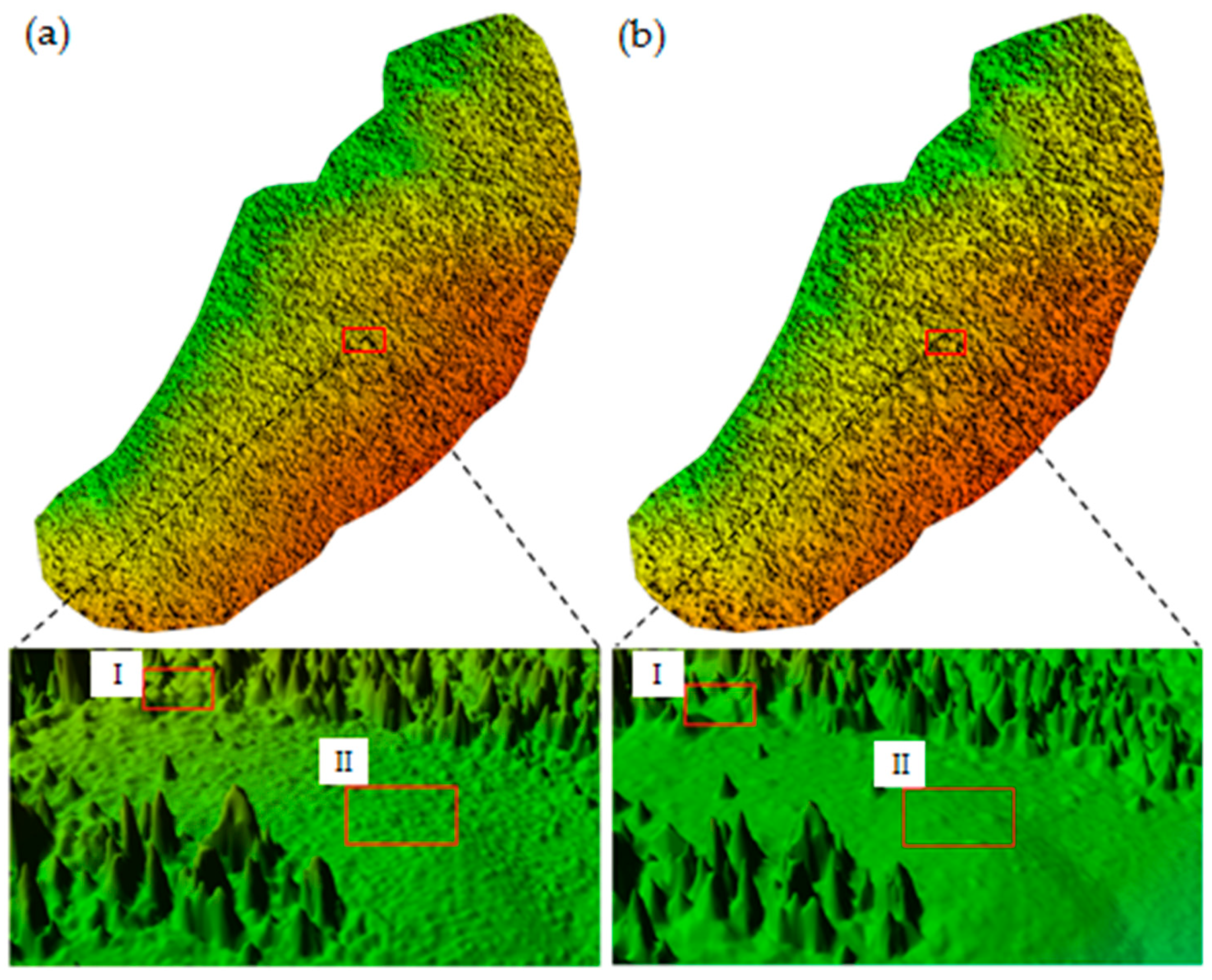 Remotesensing 10 01849 g008 Remotesensing 10 01849 g008