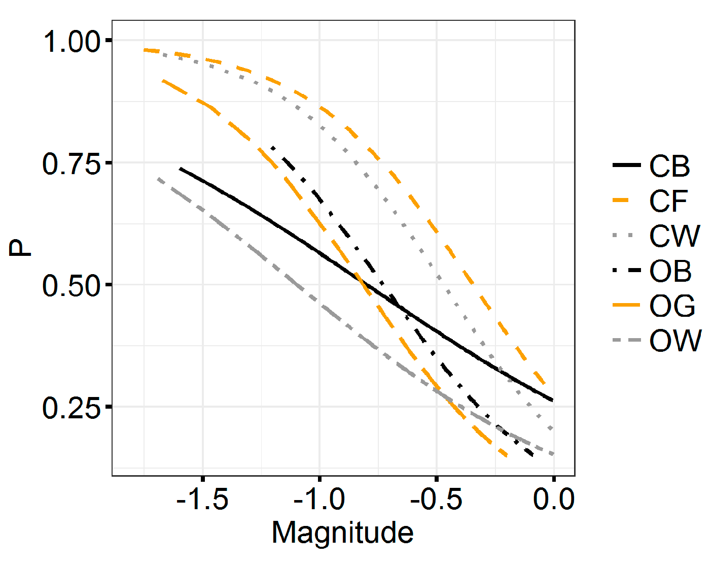 Remotesensing 10 01850 g006 Remotesensing 10 01850 g006