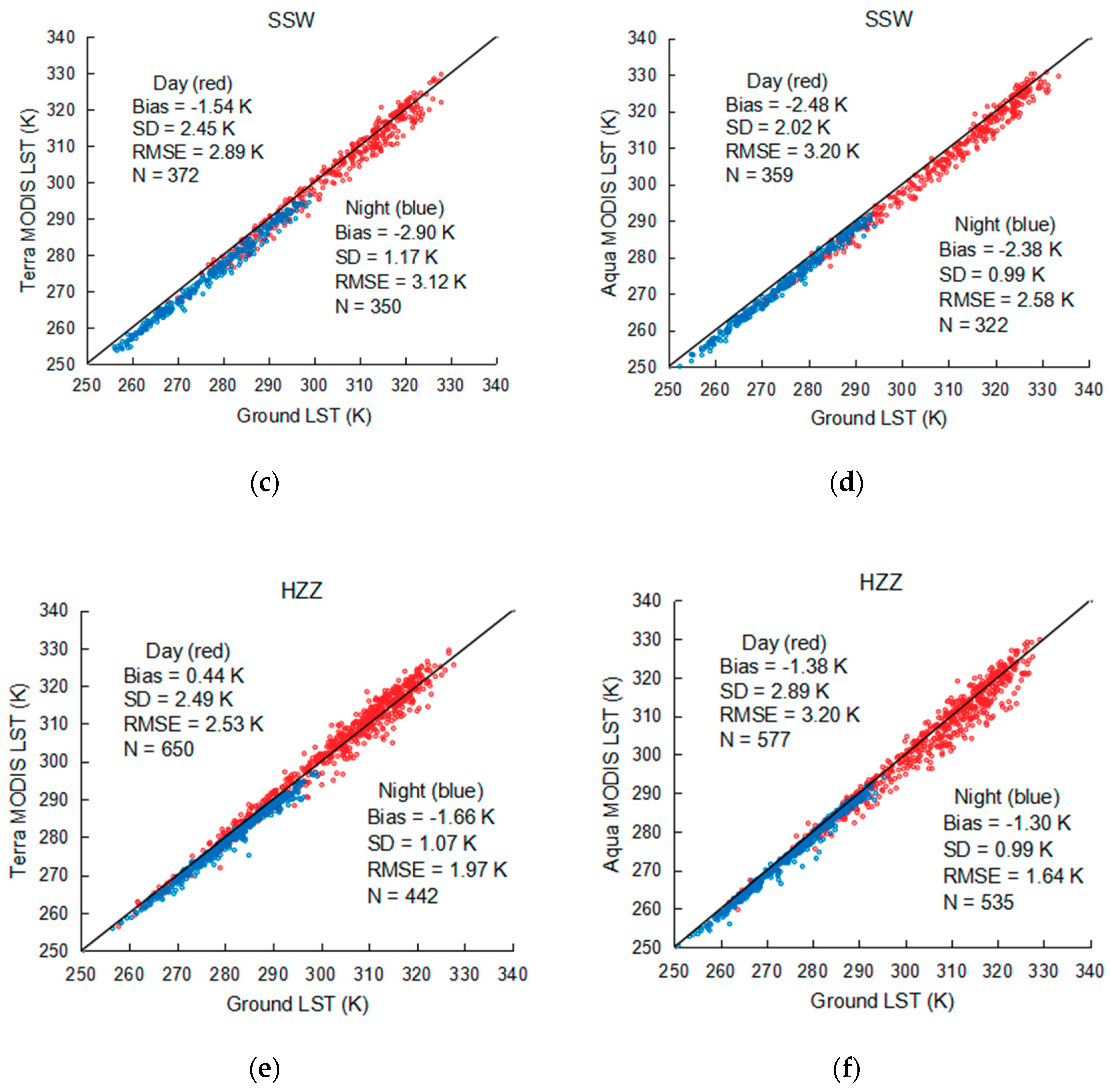 Remotesensing 10 01852 g002b
