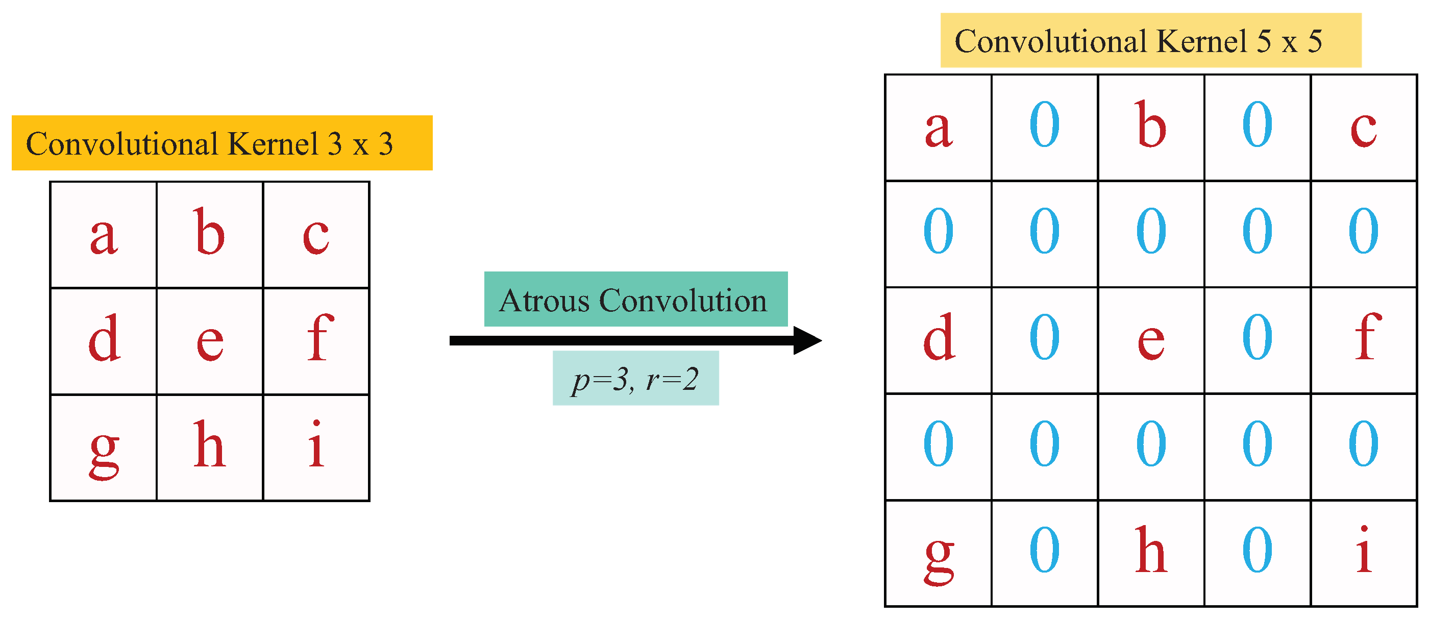 Remotesensing 10 01853 g003