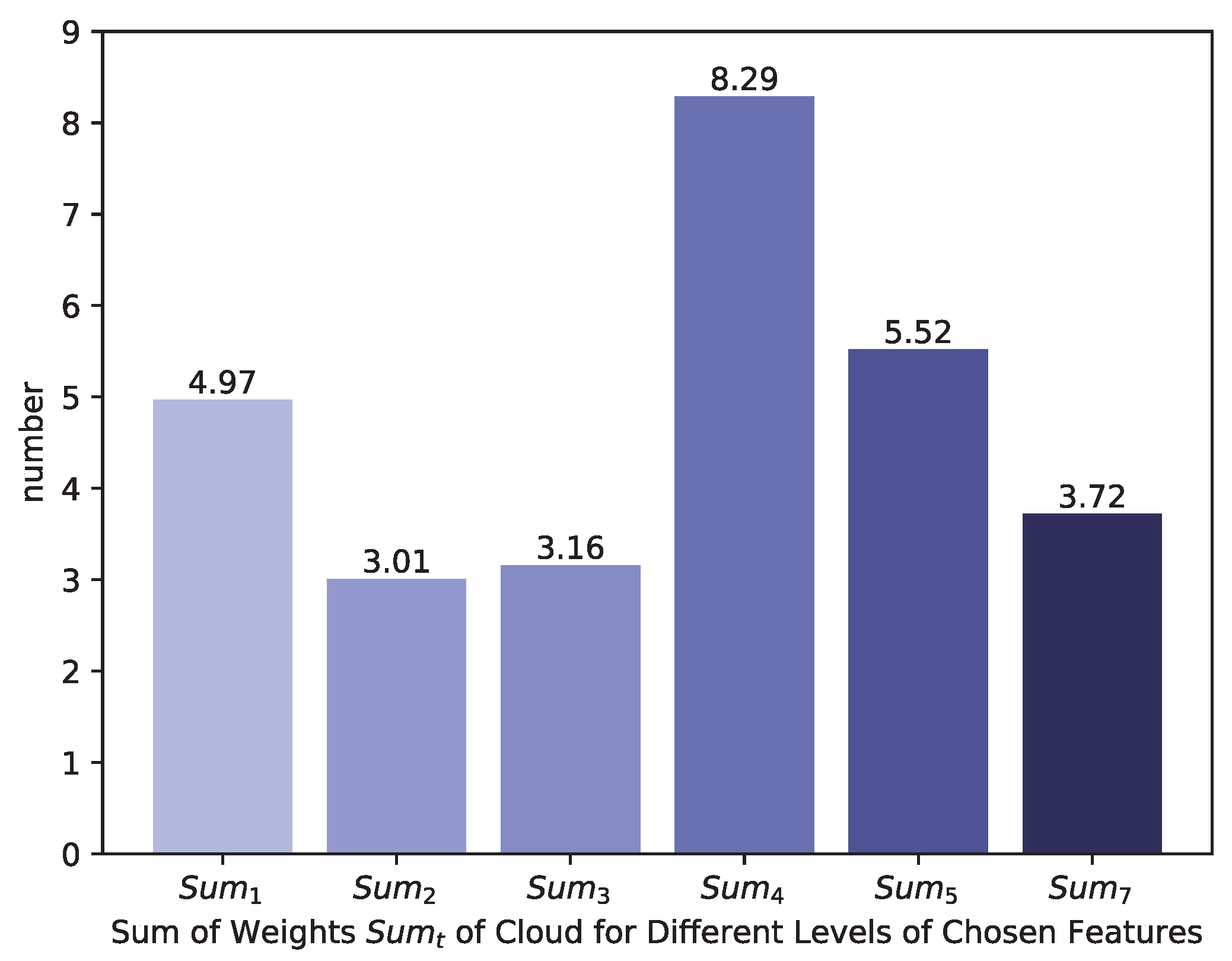 Remotesensing 10 01853 g014
