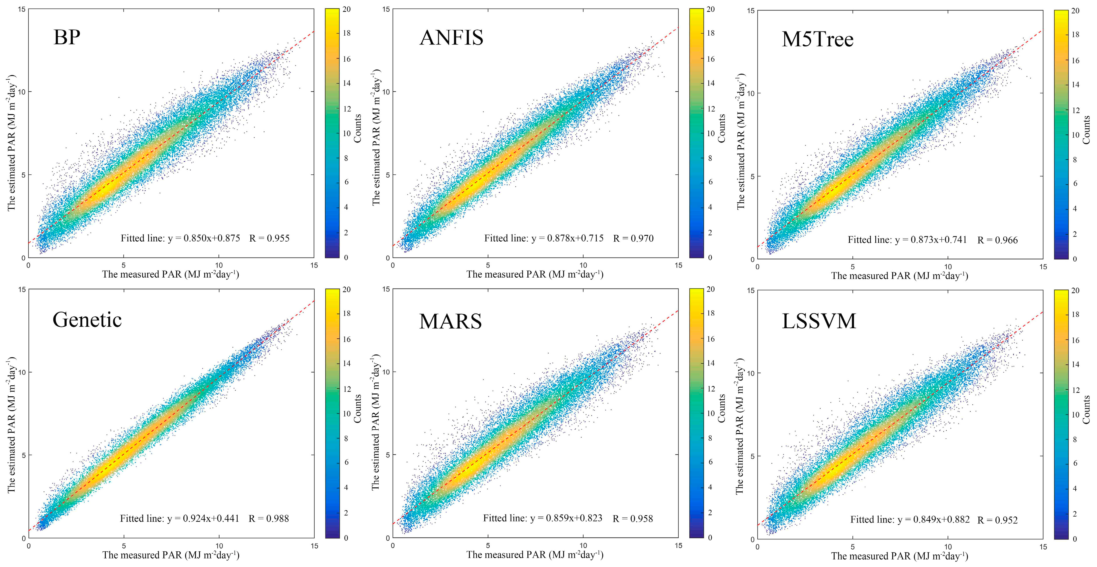 Remotesensing 10 01855 g004 Remotesensing 10 01855 g004
