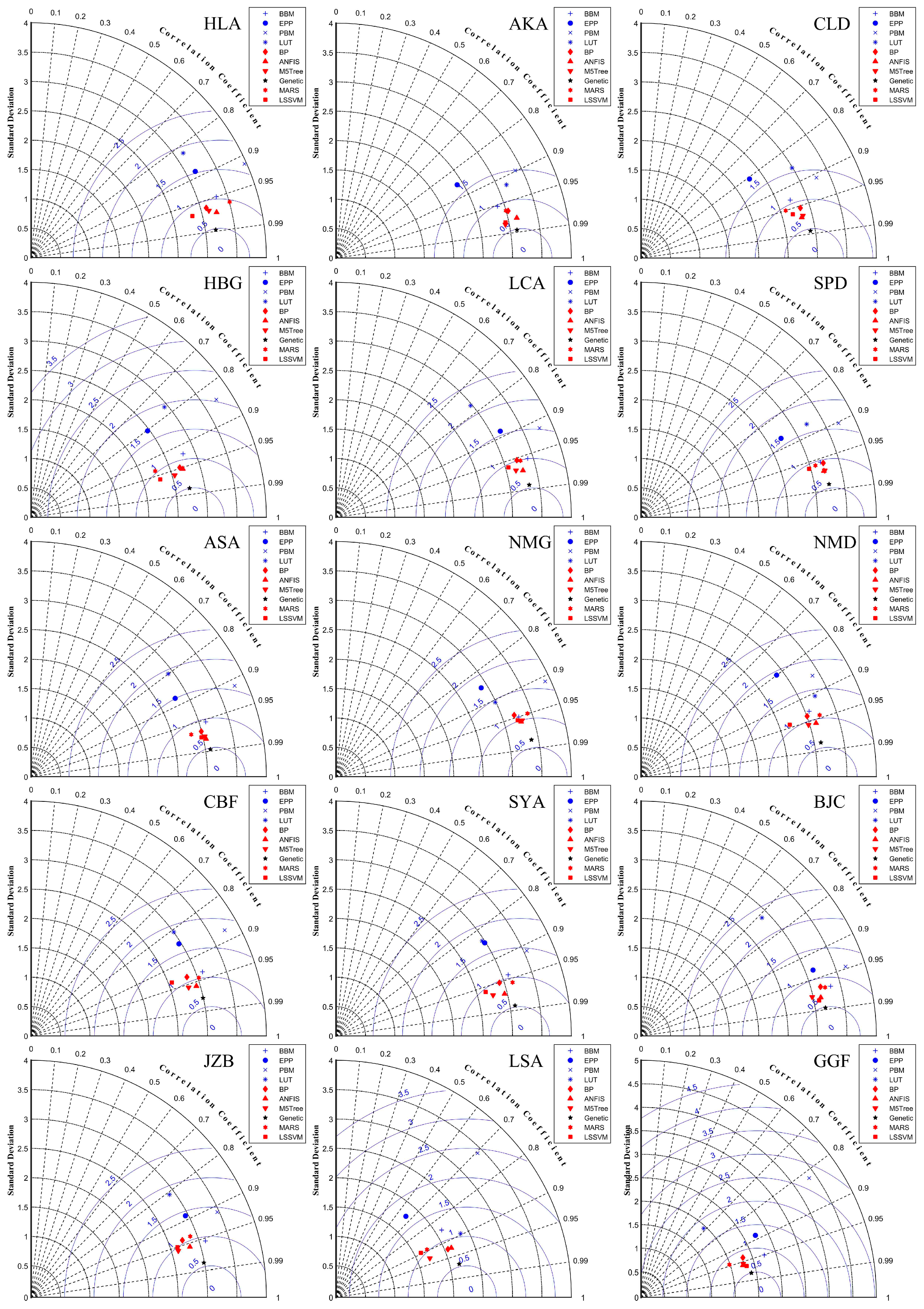 Remotesensing 10 01855 g008 Remotesensing 10 01855 g008