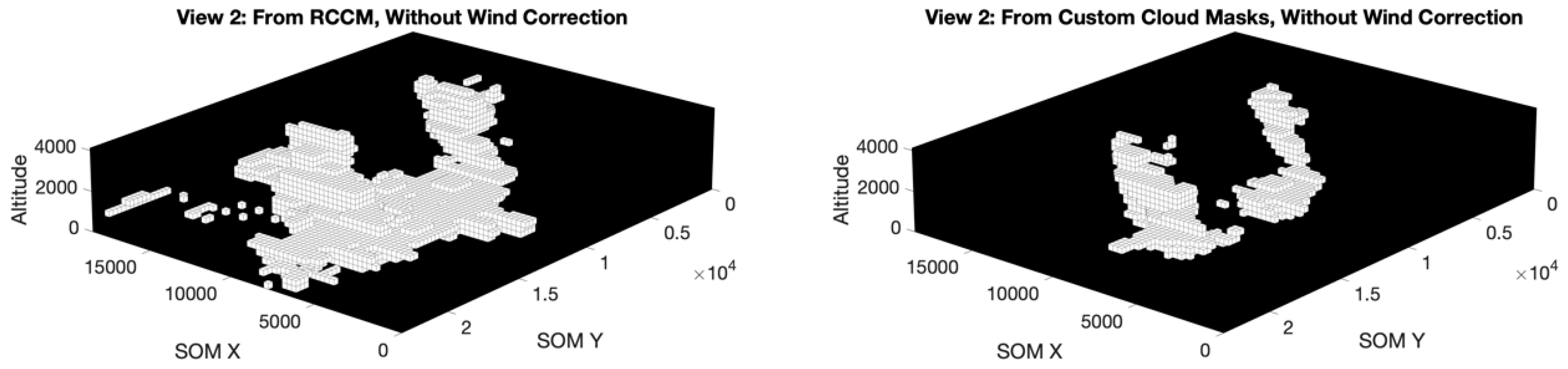 Remotesensing 10 01858 g013b