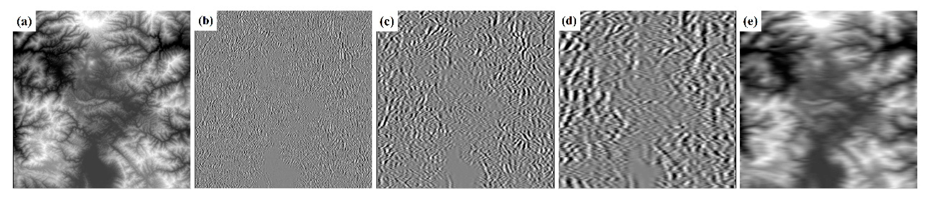 Remotesensing 10 01861 g006