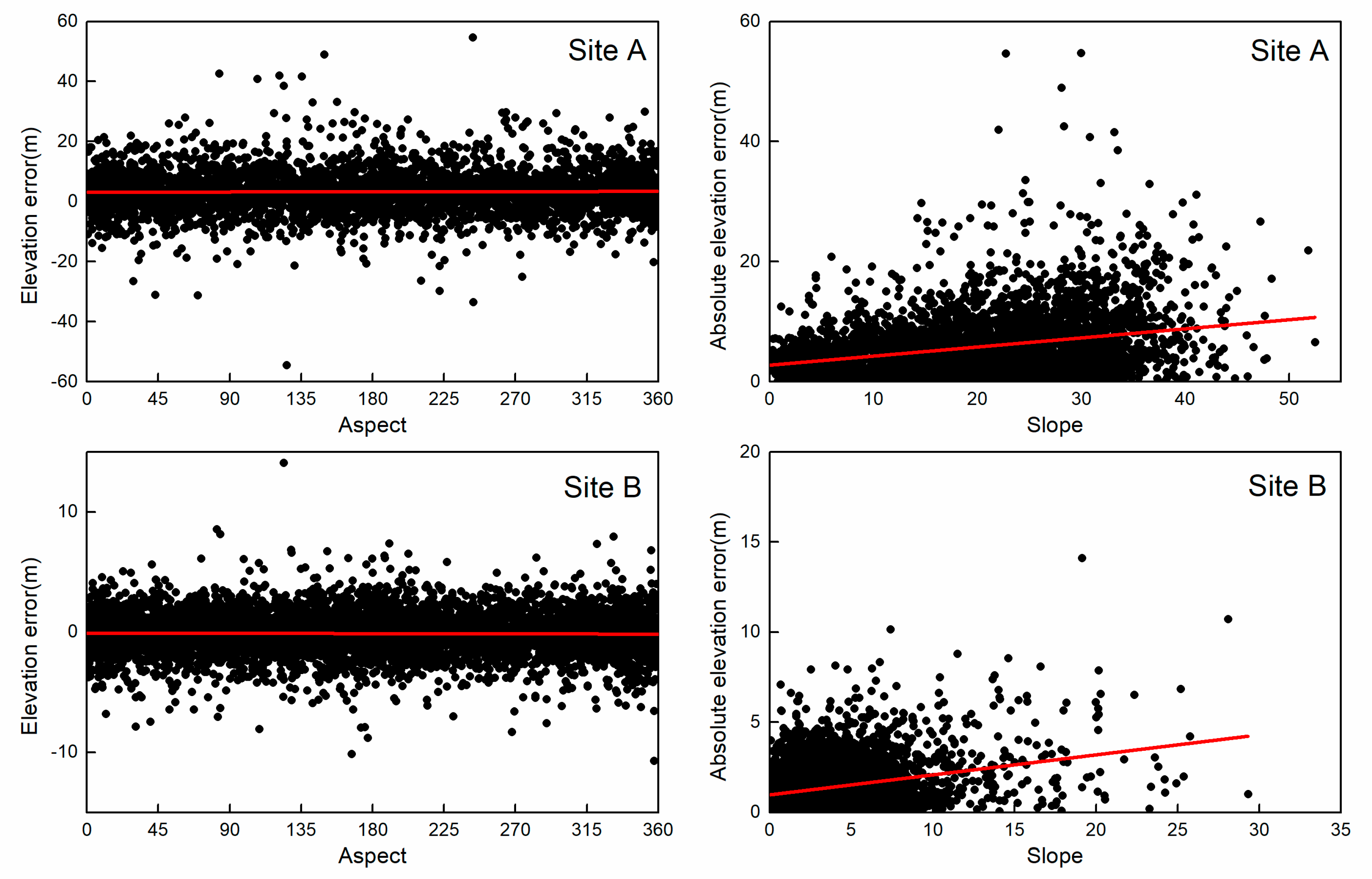 Remotesensing 10 01861 g010