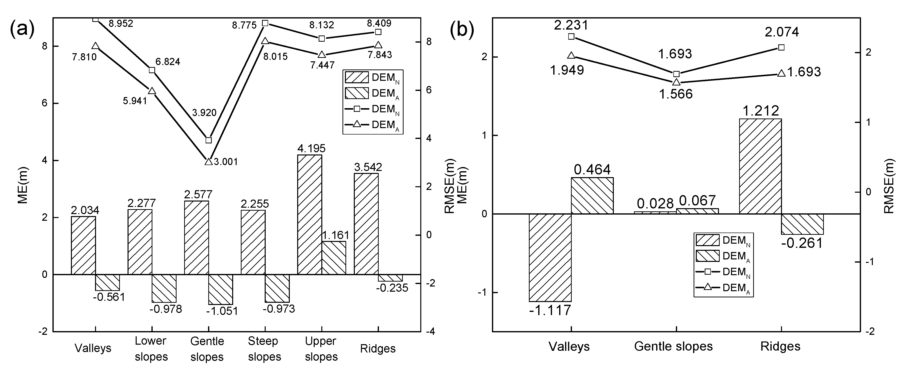 Remotesensing 10 01861 g013