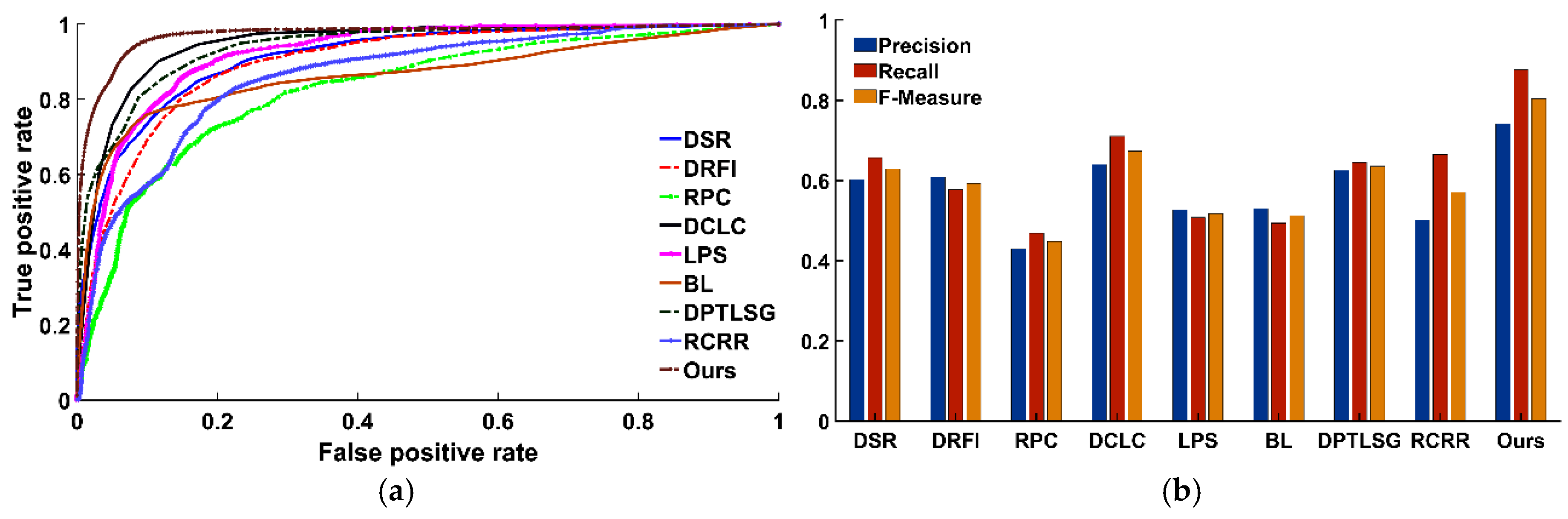 Remotesensing 10 01863 g005 Remotesensing 10 01863 g005
