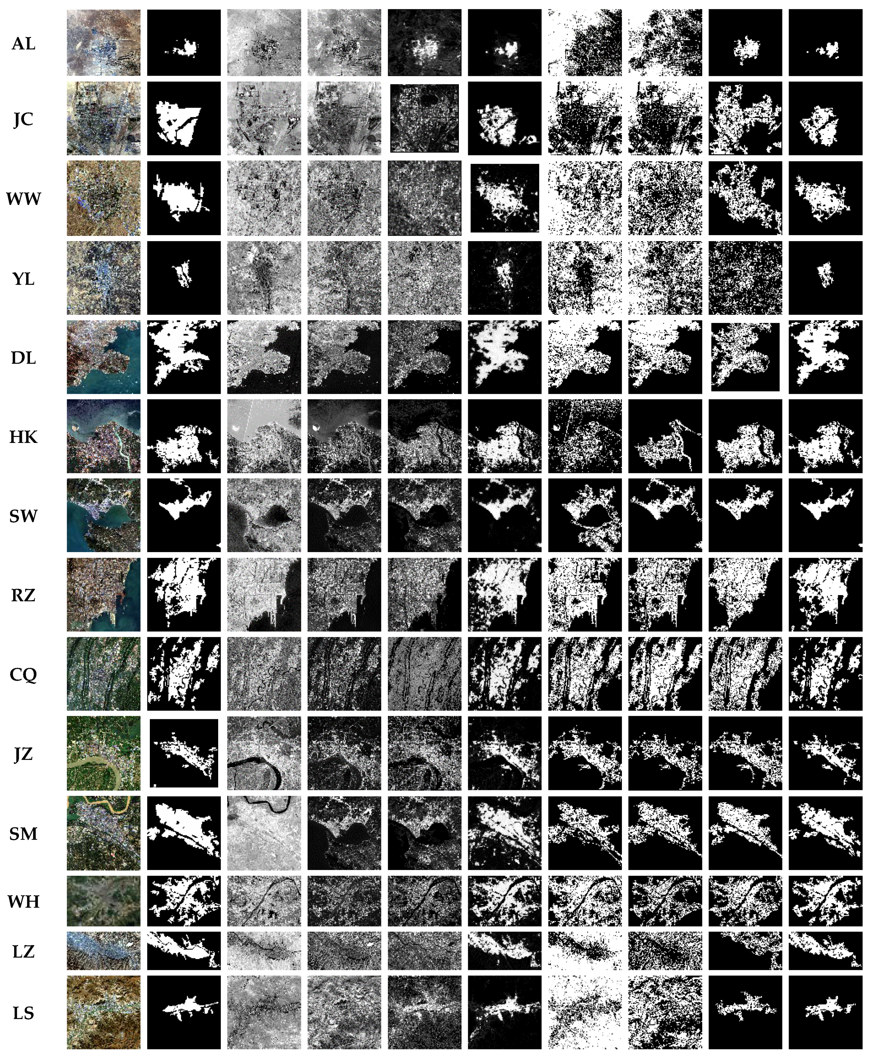 Remotesensing 10 01863 g006a Remotesensing 10 01863 g006a