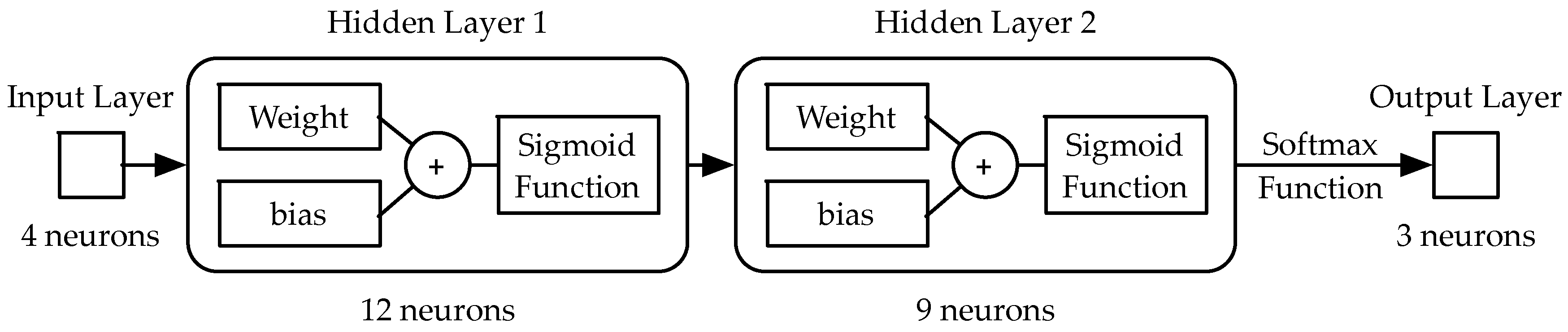 Remotesensing 10 01871 g006 Remotesensing 10 01871 g006