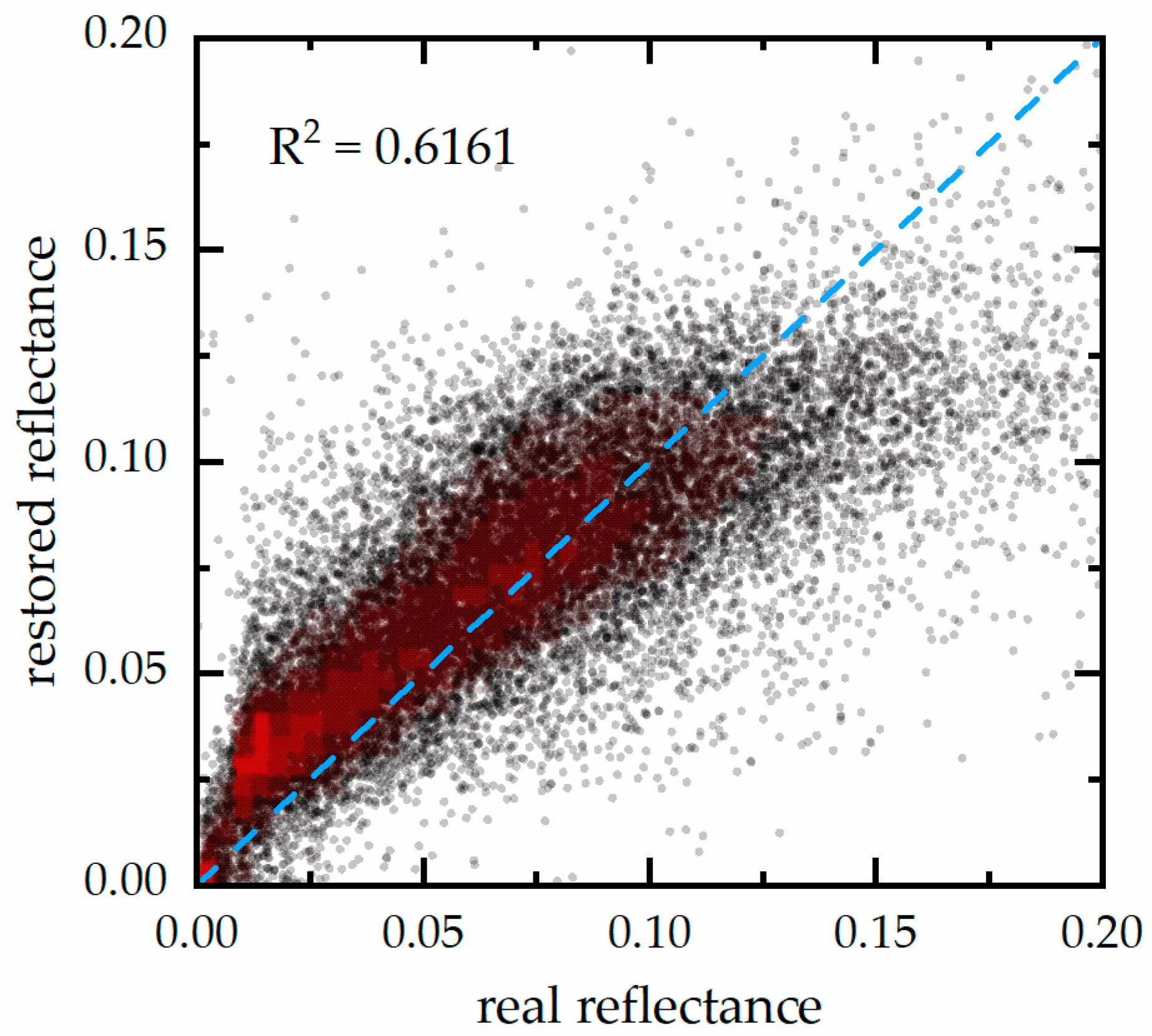 Remotesensing 10 01871 g007 Remotesensing 10 01871 g007
