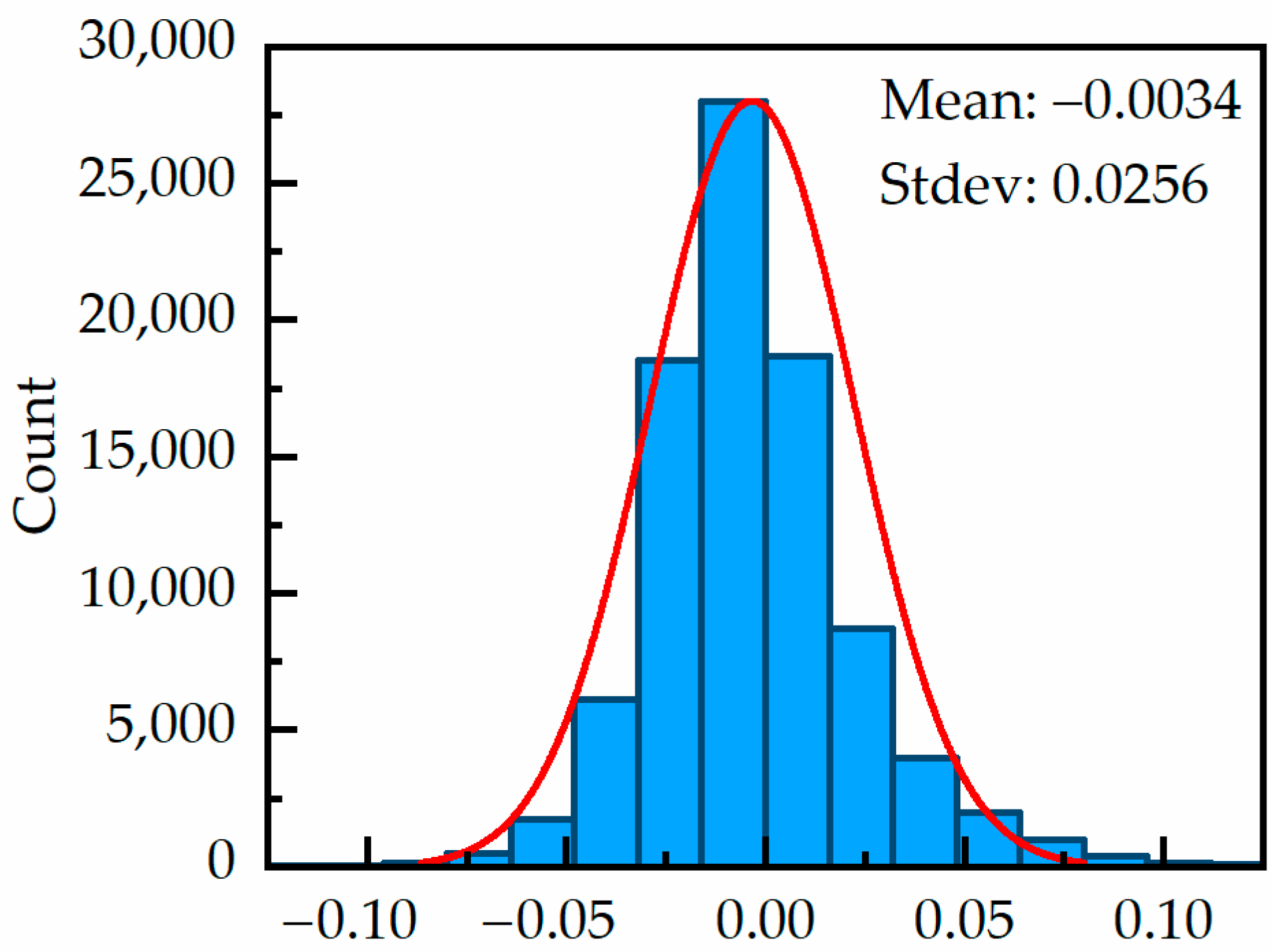 Remotesensing 10 01871 g008 Remotesensing 10 01871 g008