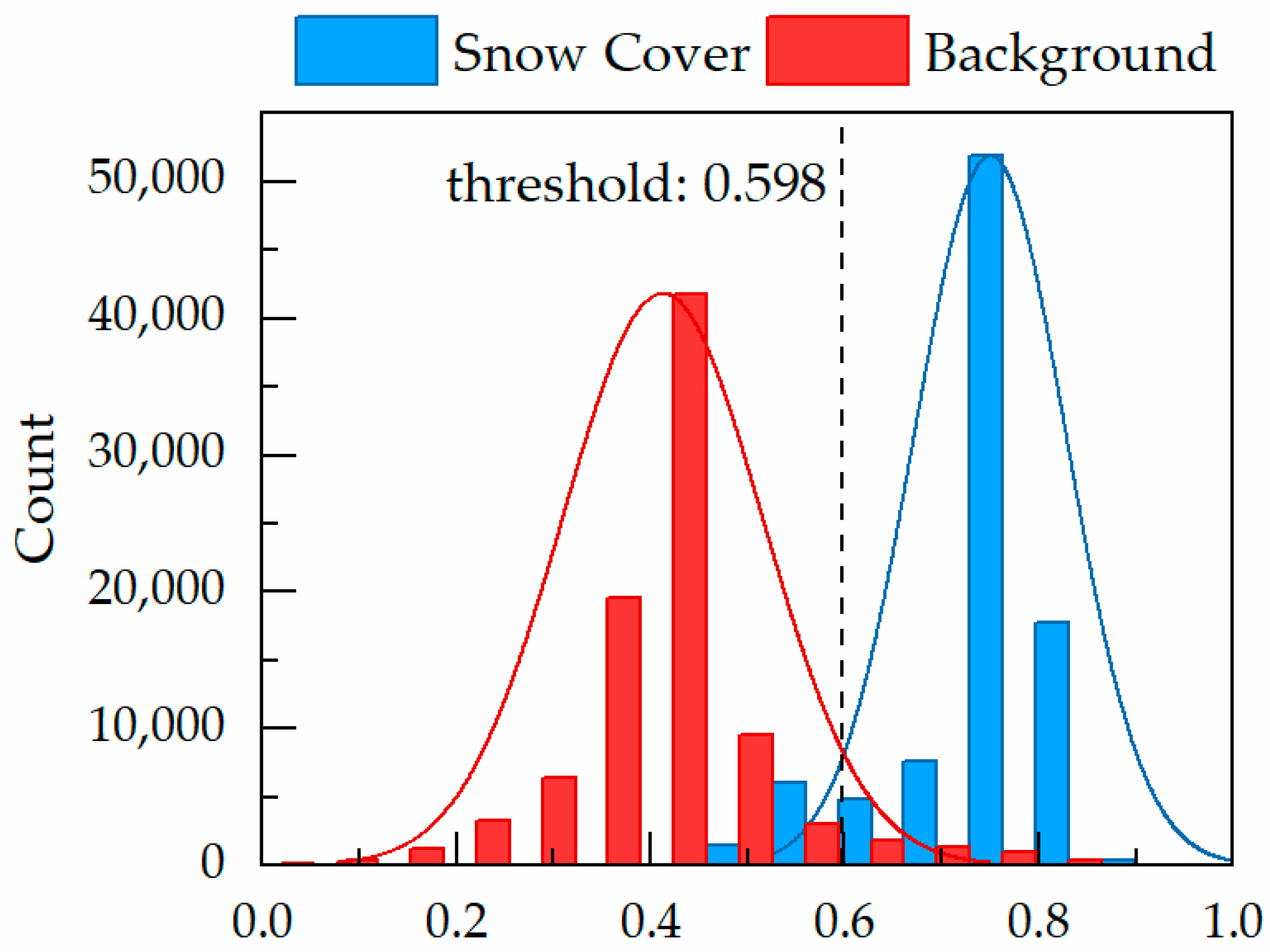 Remotesensing 10 01871 g009 Remotesensing 10 01871 g009