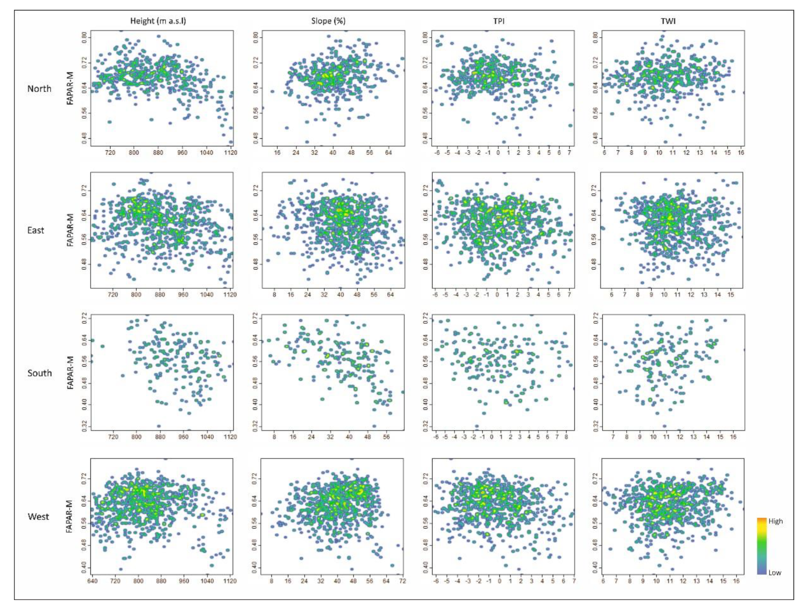Remotesensing 10 01874 g014 550