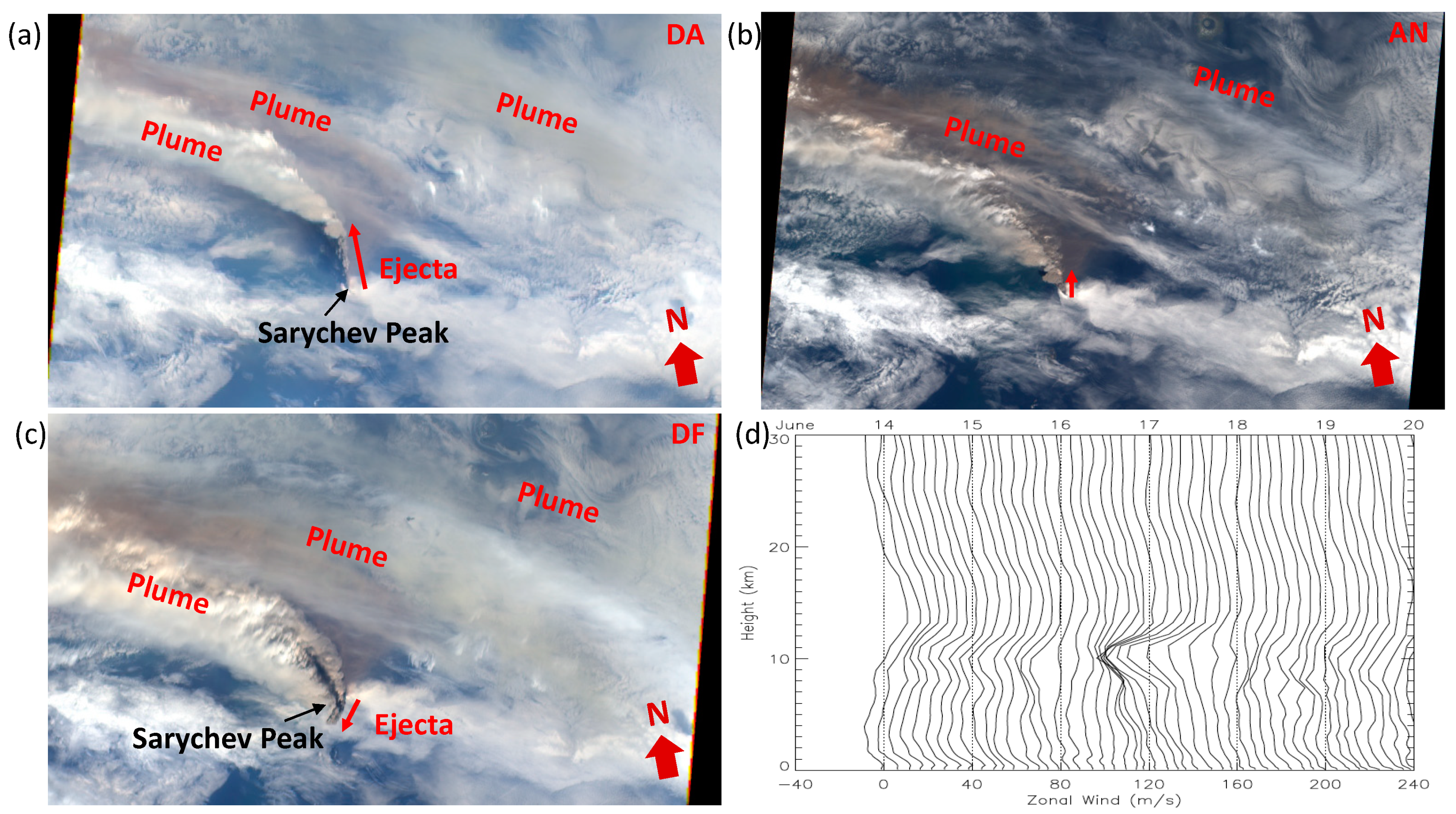 Remotesensing 10 01875 g002