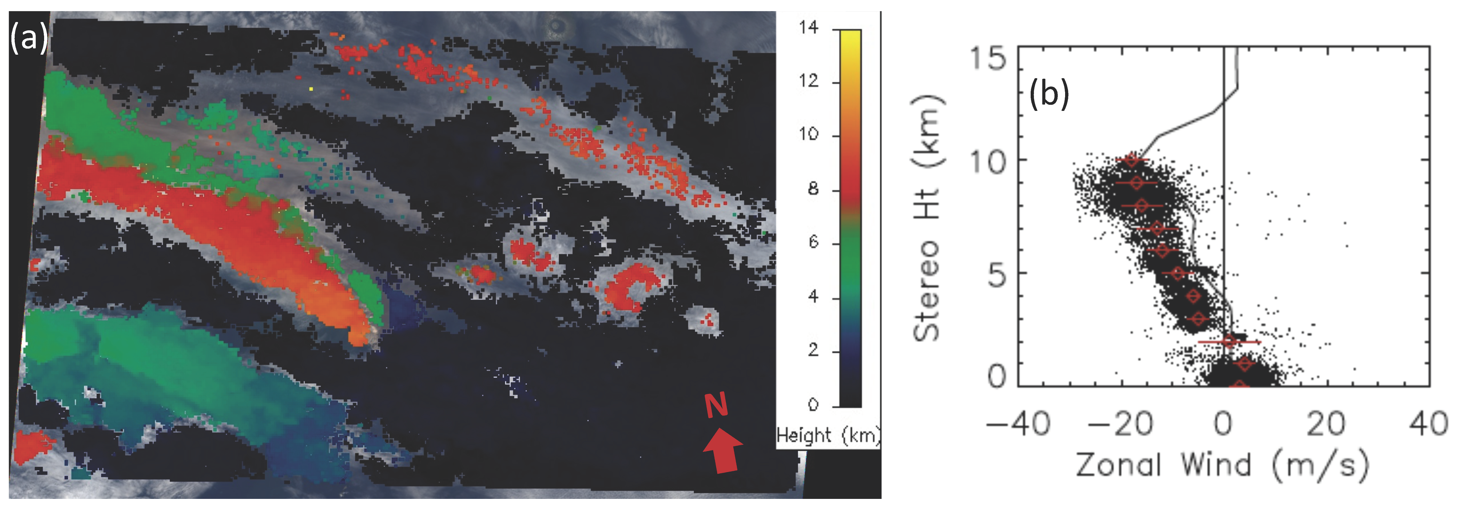 Remotesensing 10 01875 g003