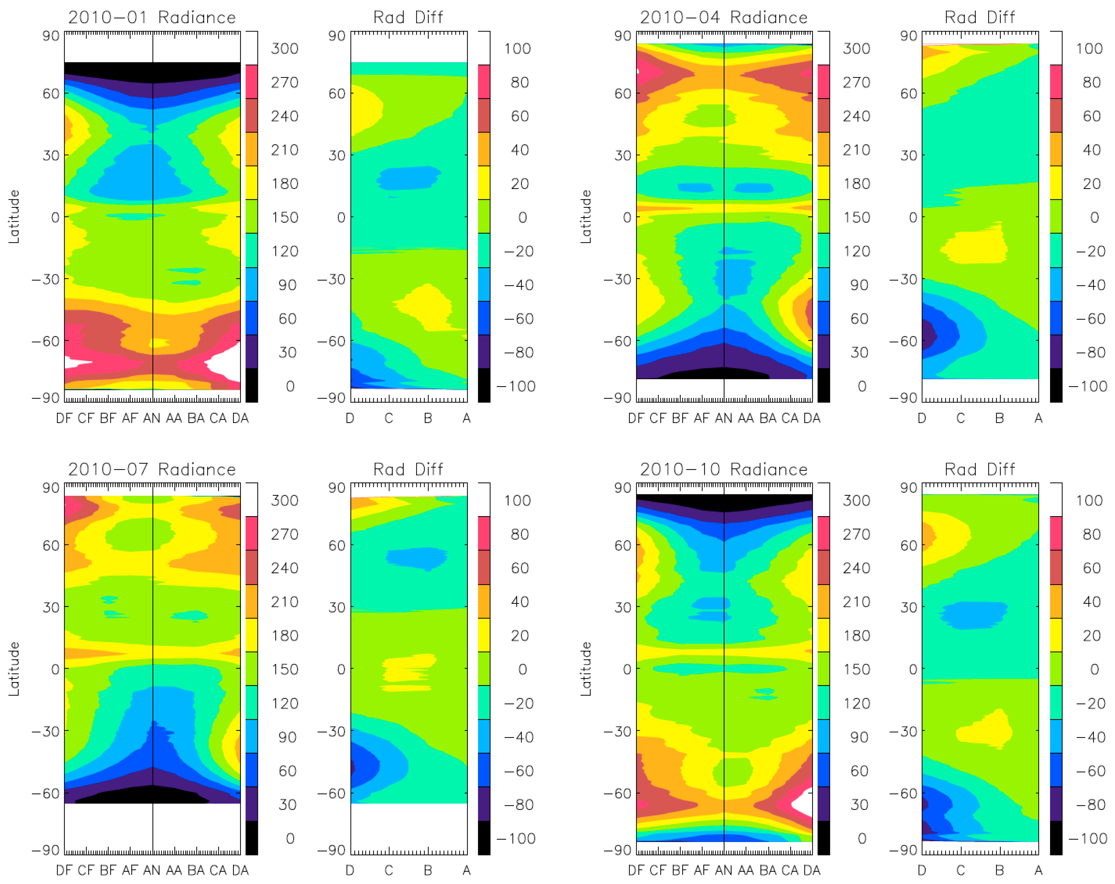 Remotesensing 10 01875 g007