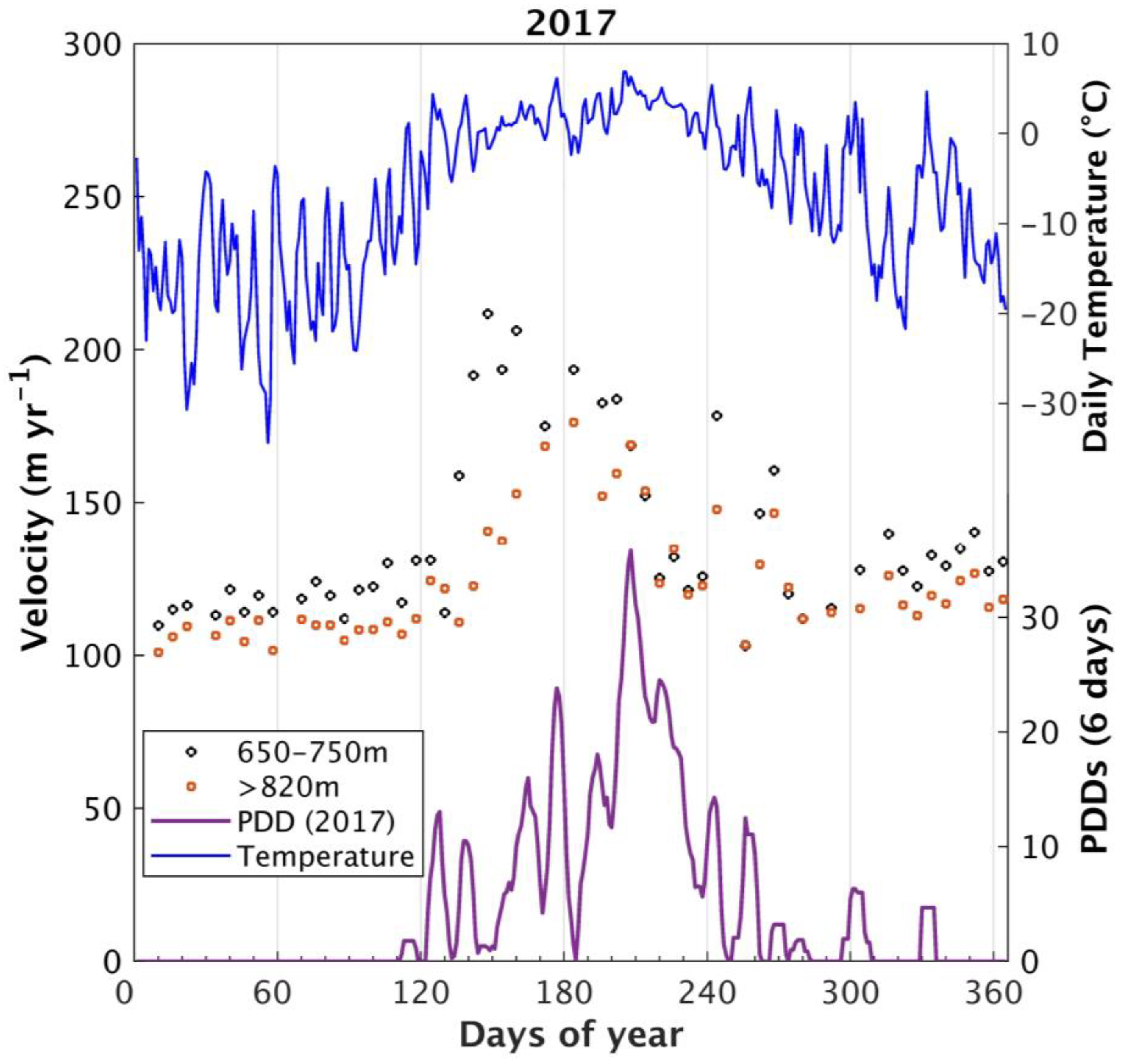 Remotesensing 10 01878 g006