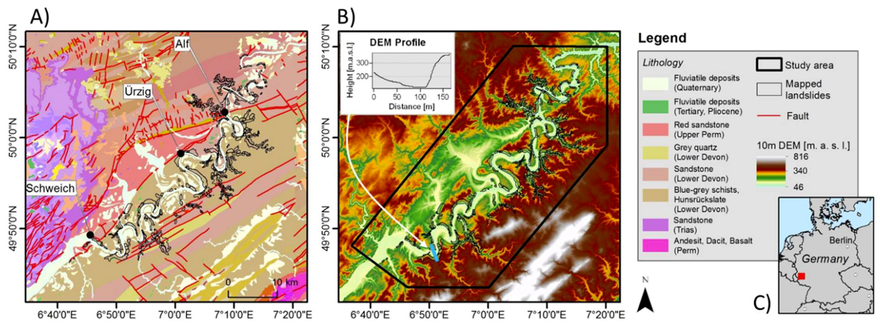 Remotesensing 10 01880 g001