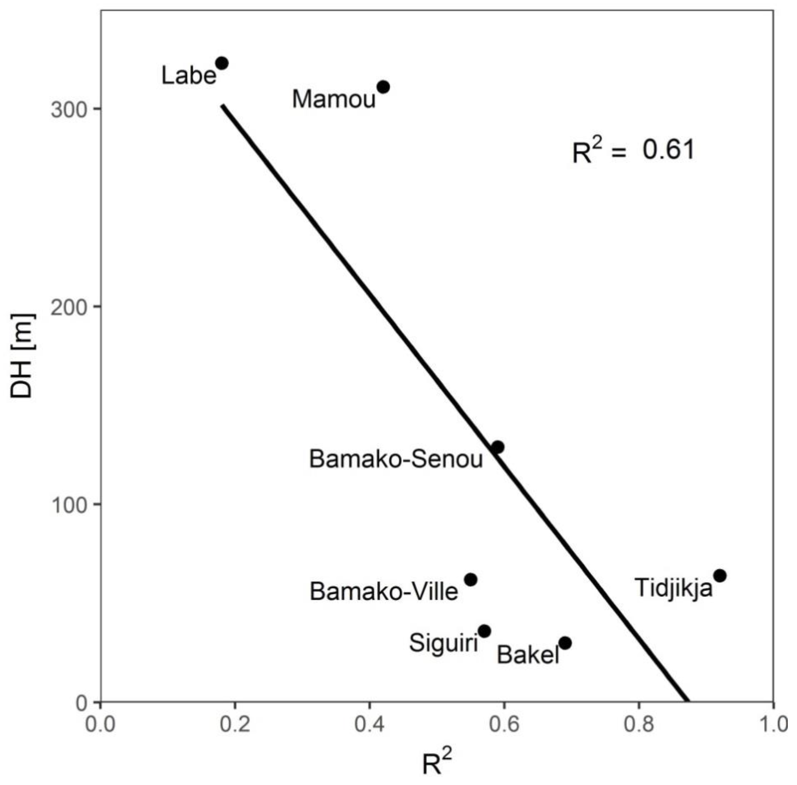 Remotesensing 10 01884 g004 Remotesensing 10 01884 g004