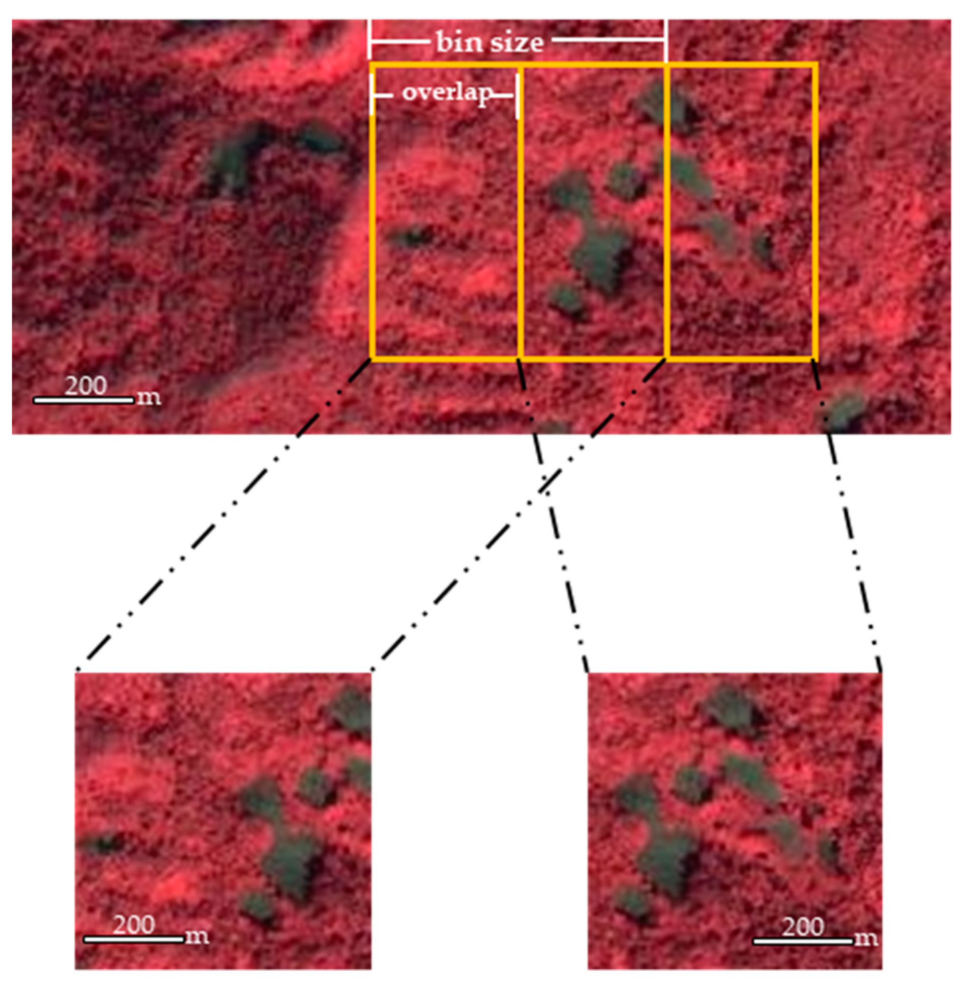 Remotesensing 10 01886 g005 Remotesensing 10 01886 g005