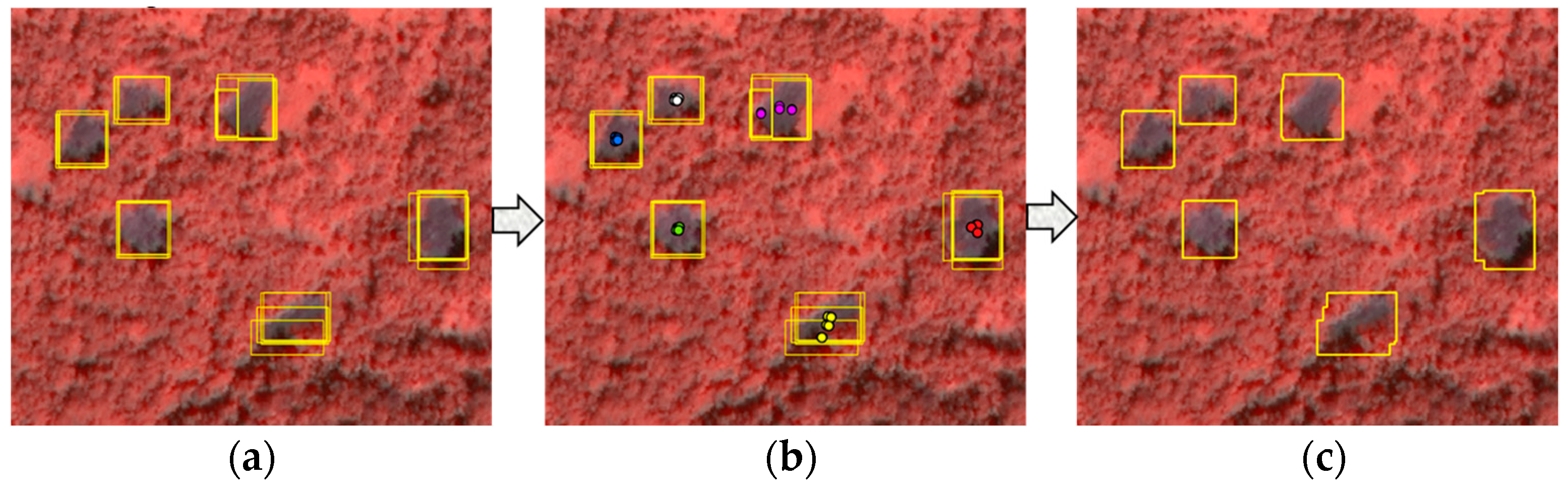 Remotesensing 10 01886 g007 Remotesensing 10 01886 g007