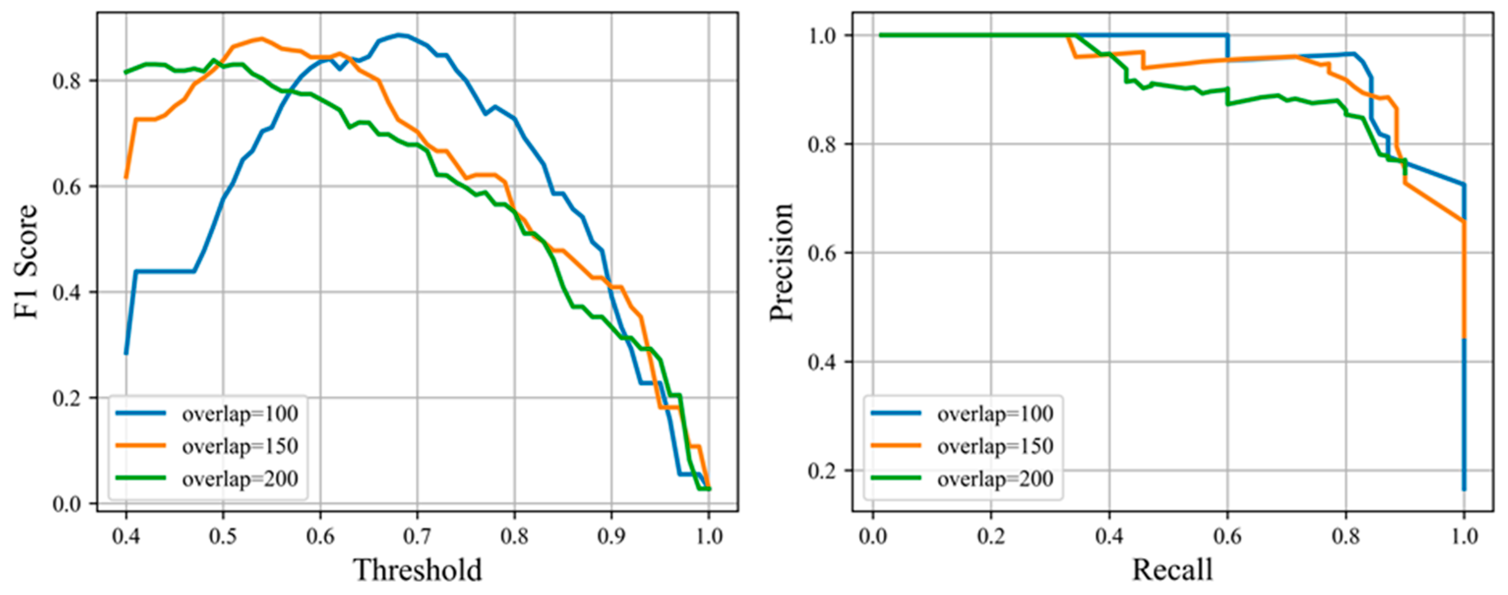 Remotesensing 10 01886 g008 Remotesensing 10 01886 g008
