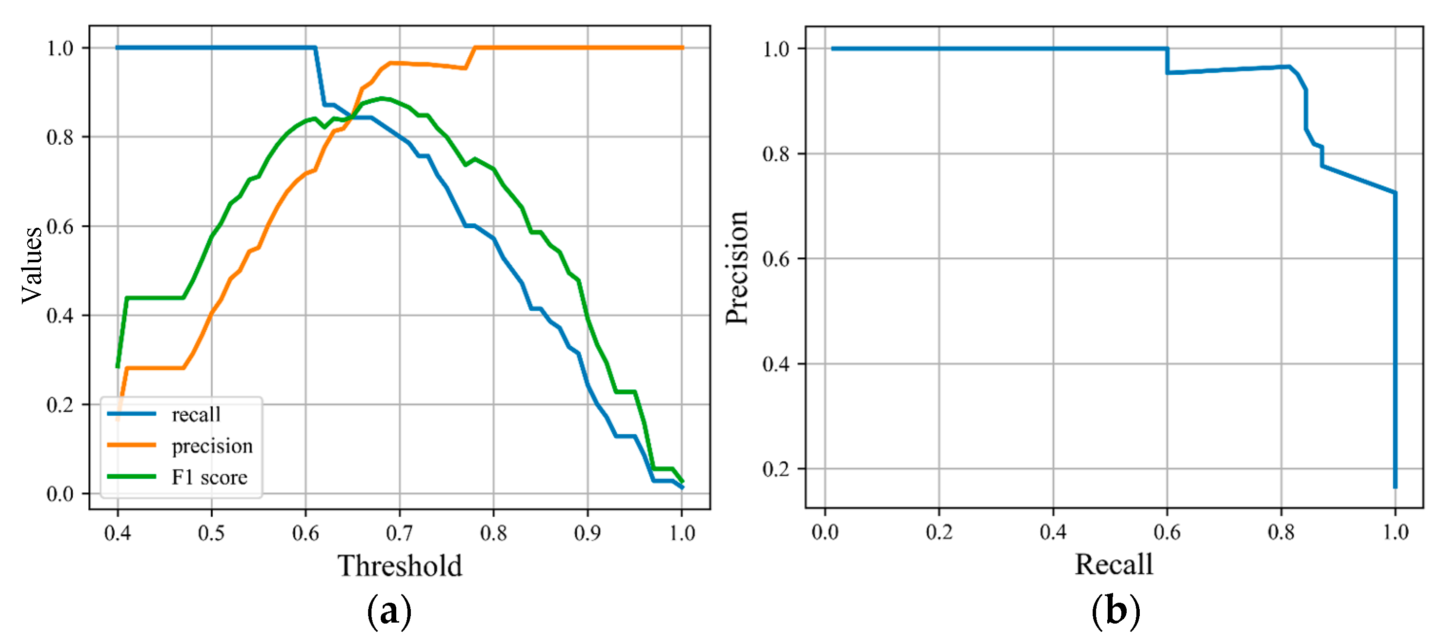 Remotesensing 10 01886 g012 Remotesensing 10 01886 g012