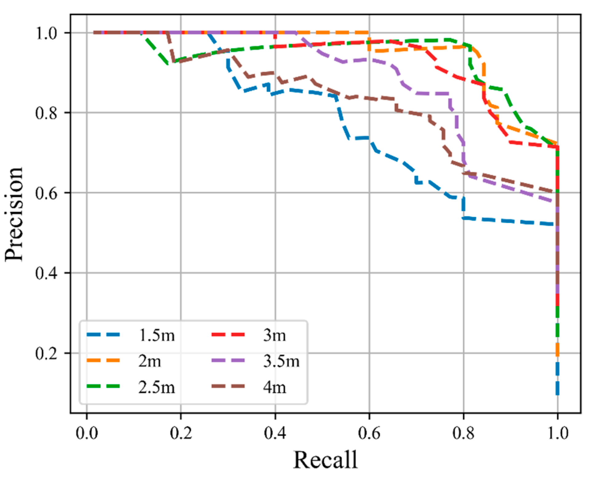 Remotesensing 10 01886 g015 Remotesensing 10 01886 g015