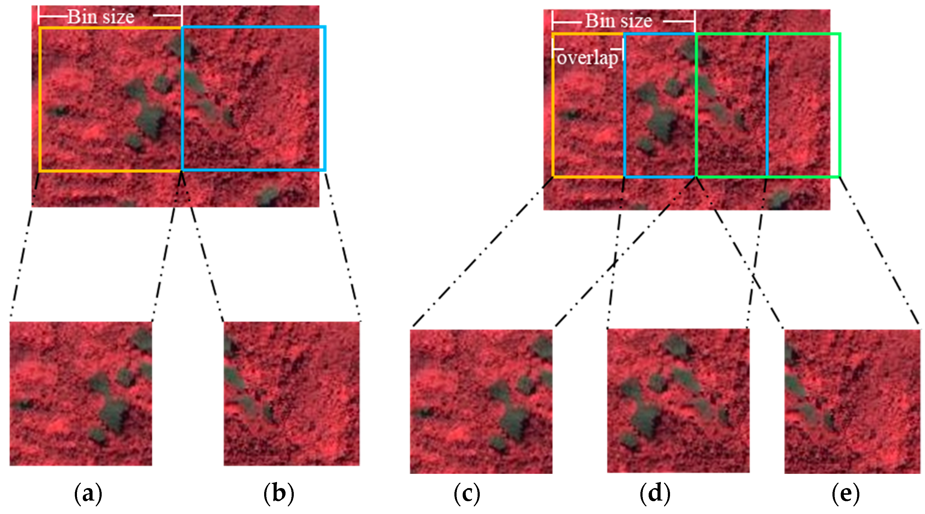 Remotesensing 10 01886 g019 Remotesensing 10 01886 g019