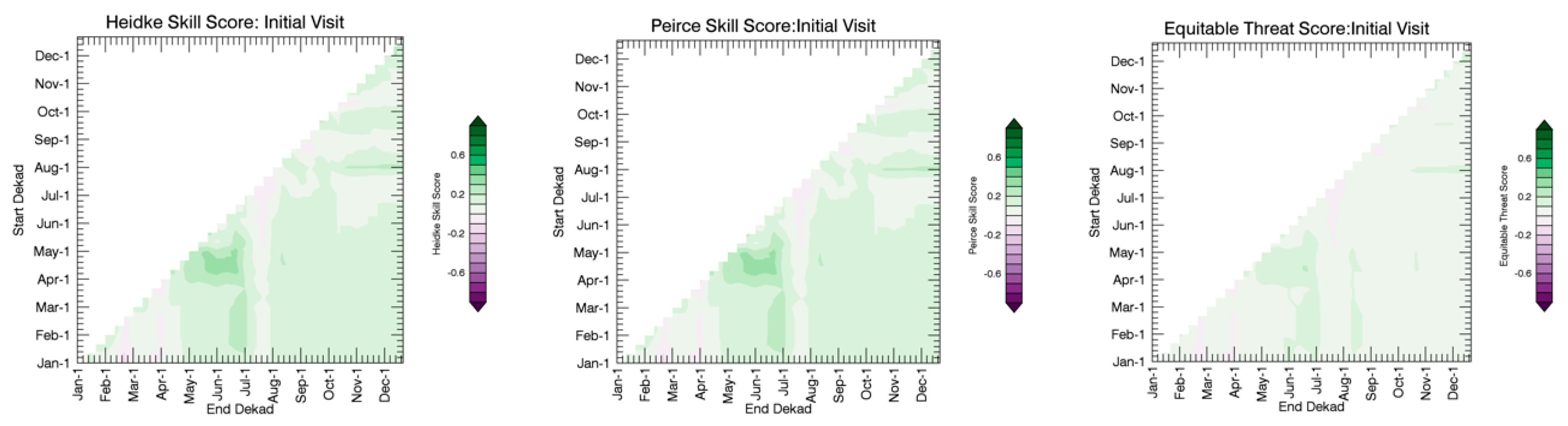 Remotesensing 10 01887 g003