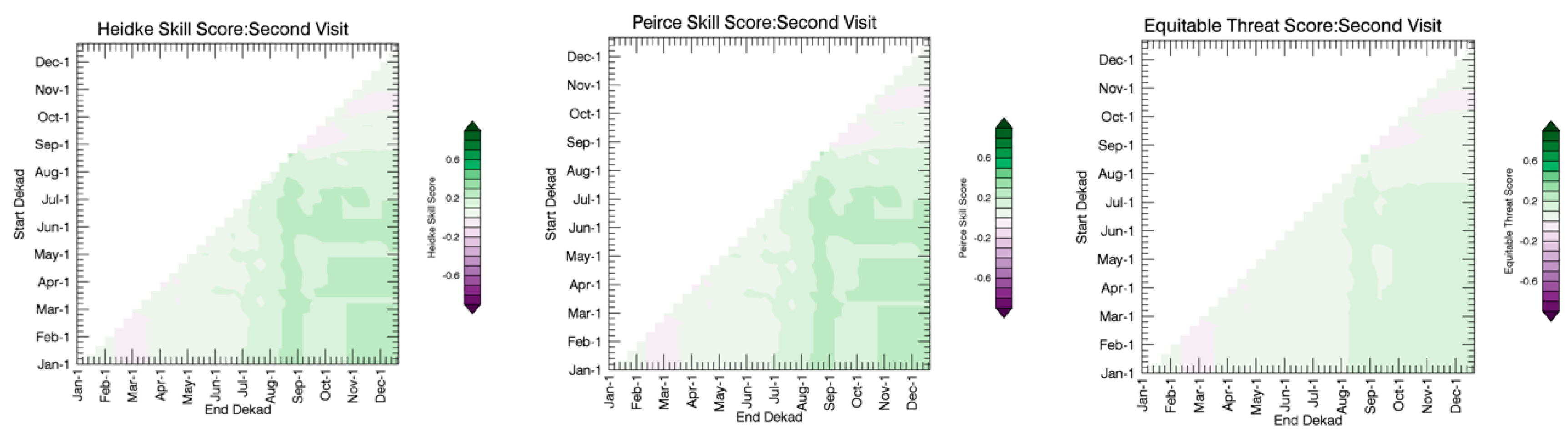 Remotesensing 10 01887 g005