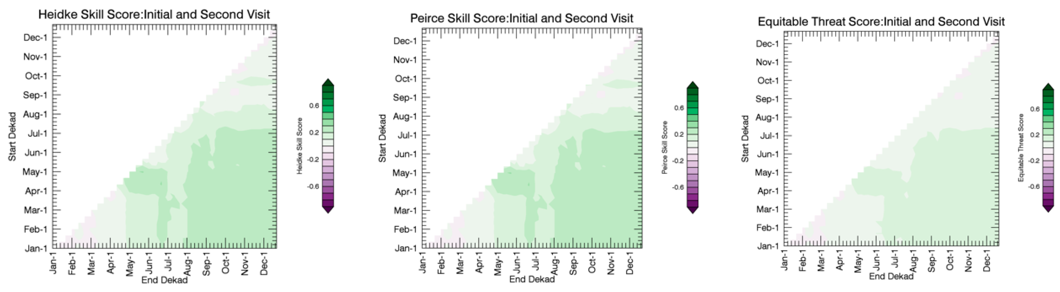 Remotesensing 10 01887 g007