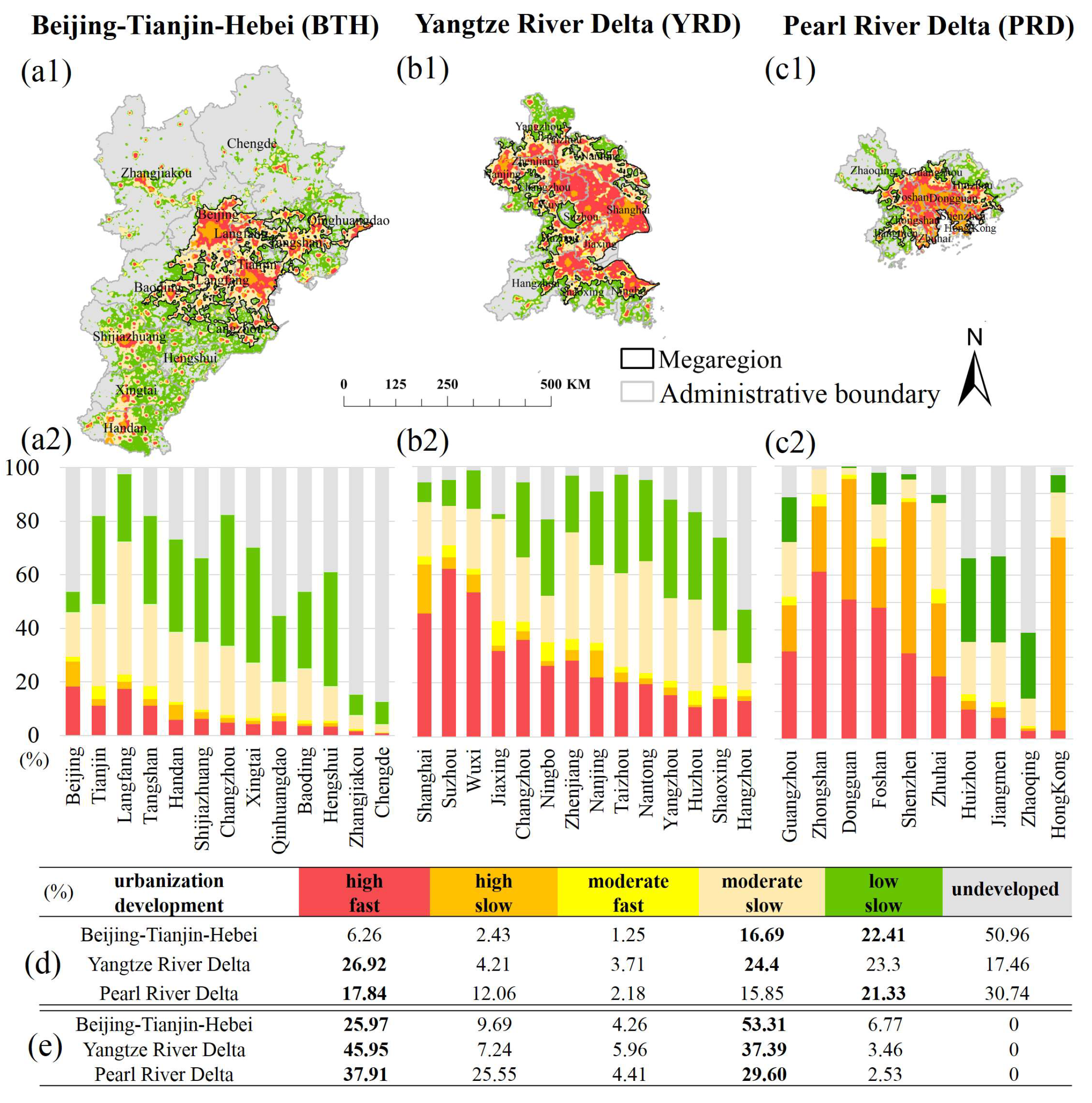 Remotesensing 10 01888 g003 Remotesensing 10 01888 g003