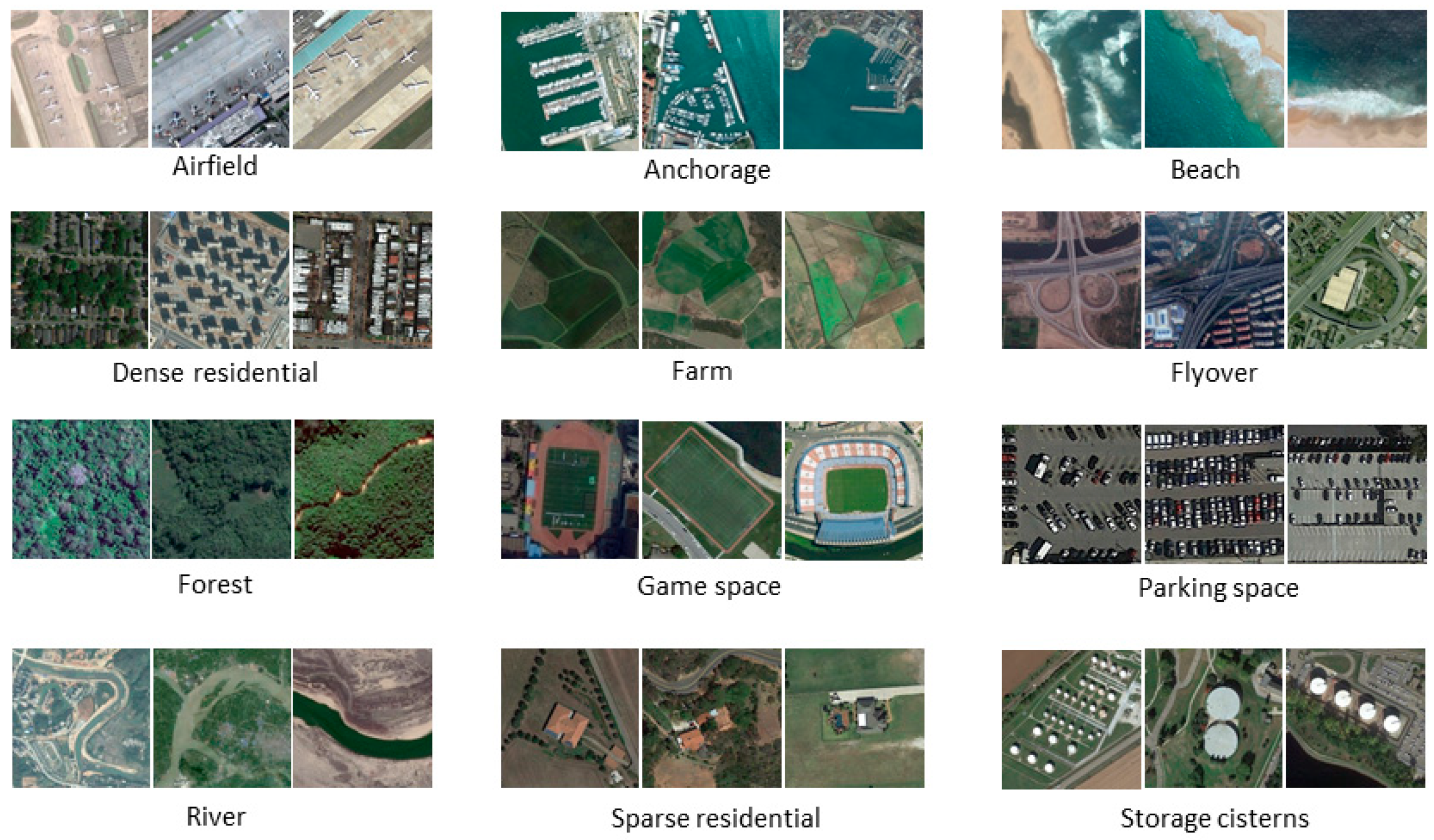 Remotesensing 10 01890 g005